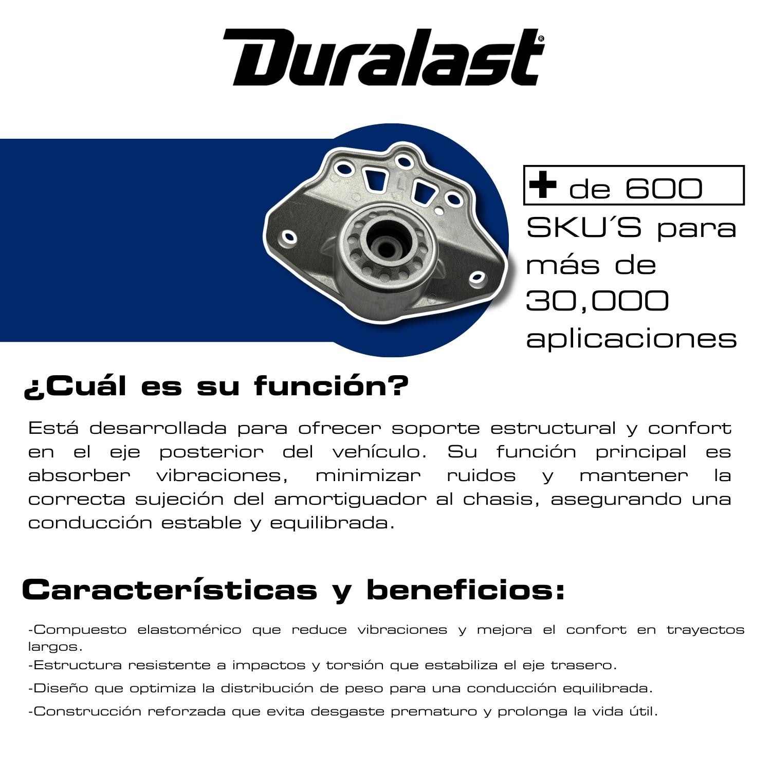 Base de Amortiguador Puntal Duralast 12082 | AutoZone