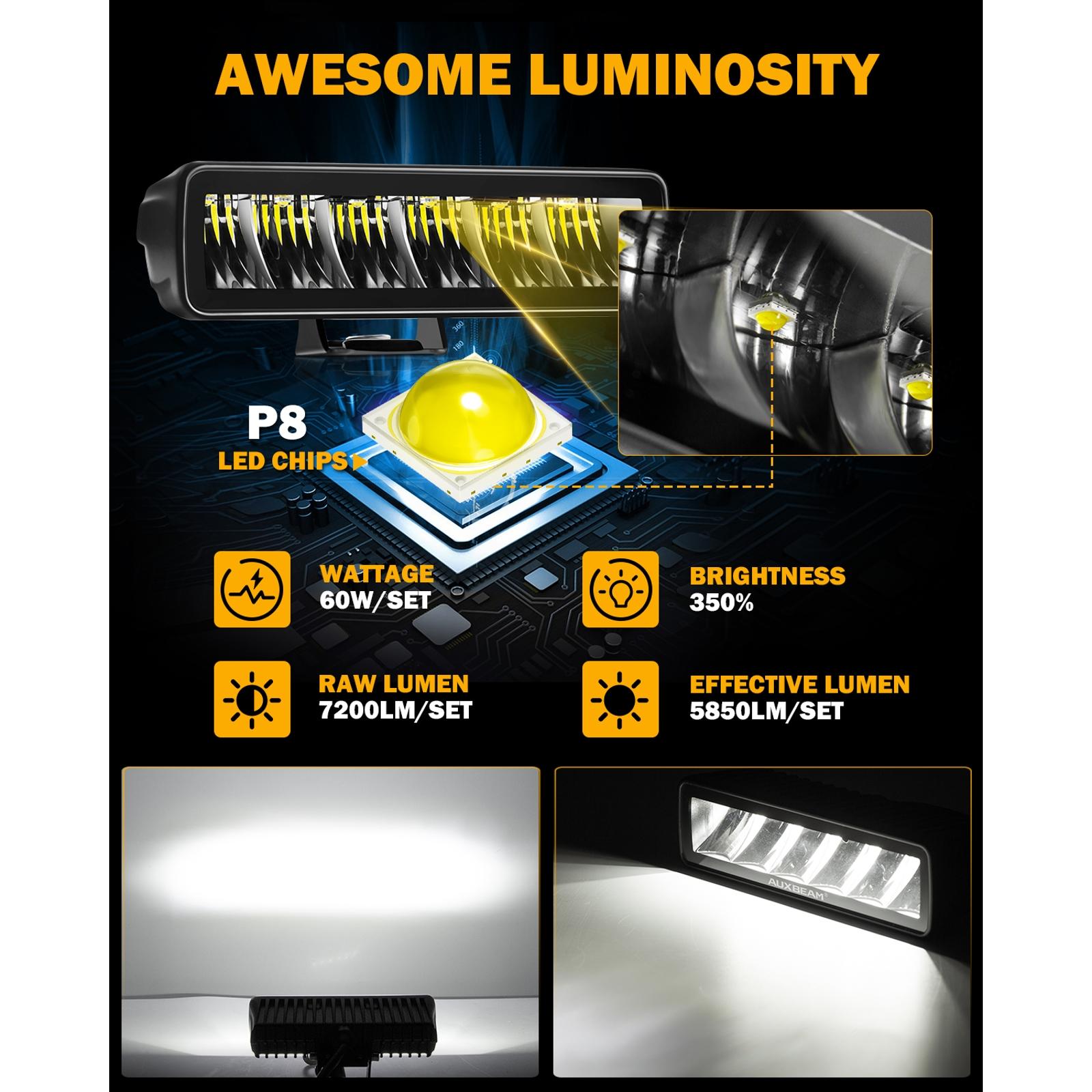 Auxbeam Driving Light ZD000802 | AutoZone