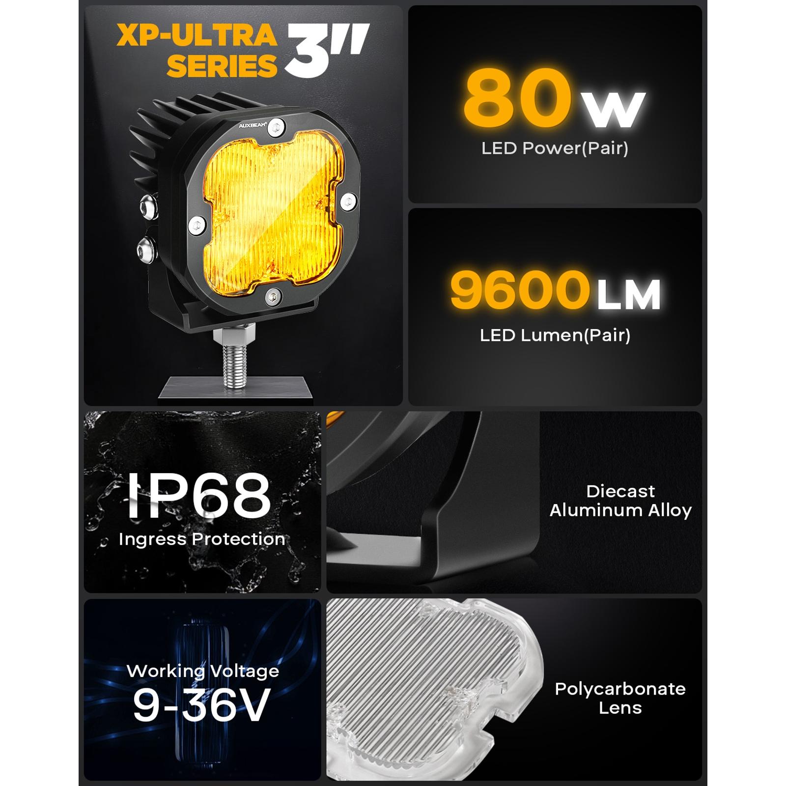 Auxbeam Driving Light ZD000818 | AutoZone