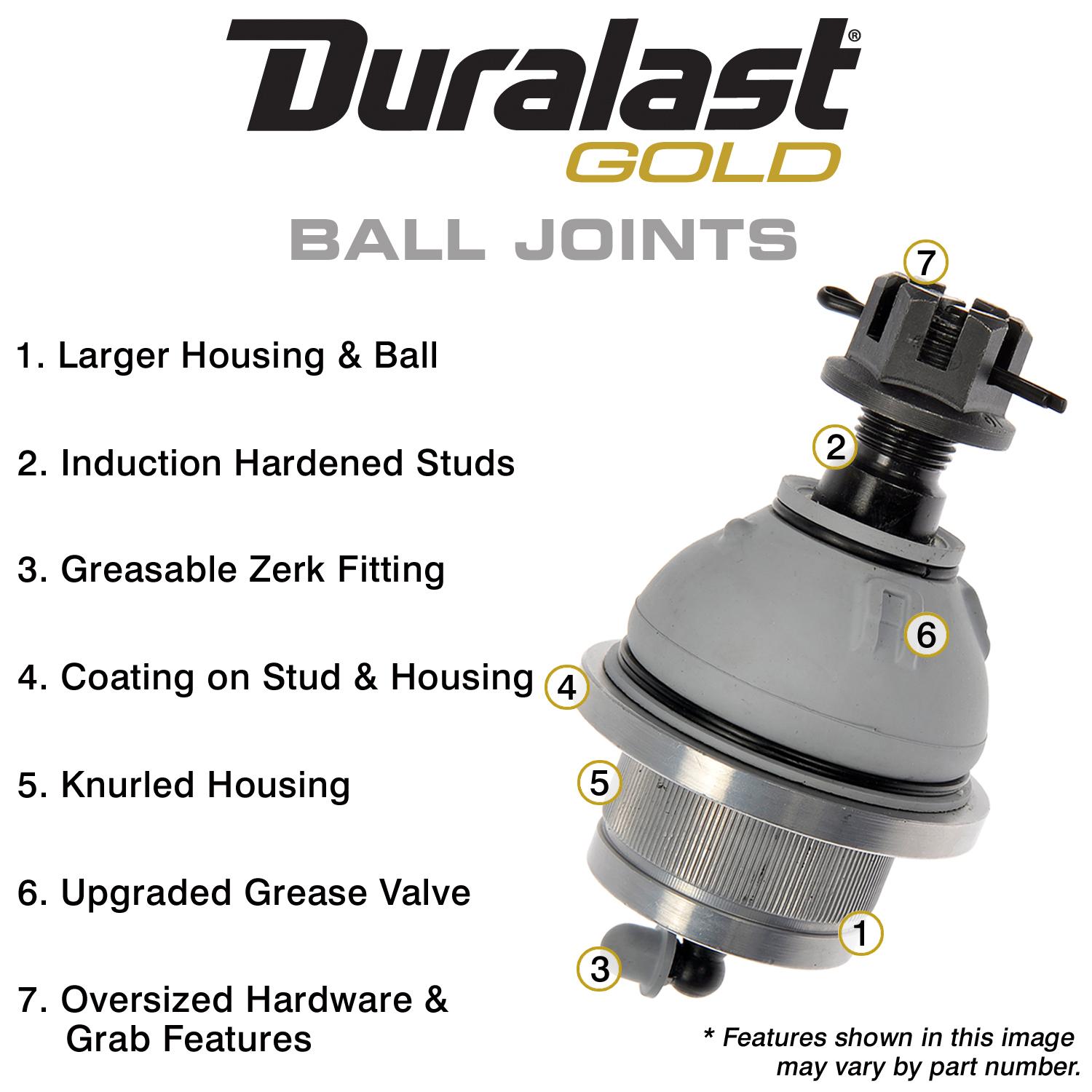 Duralast Gold Suspension Ball Joint GFA80197 | AutoZone