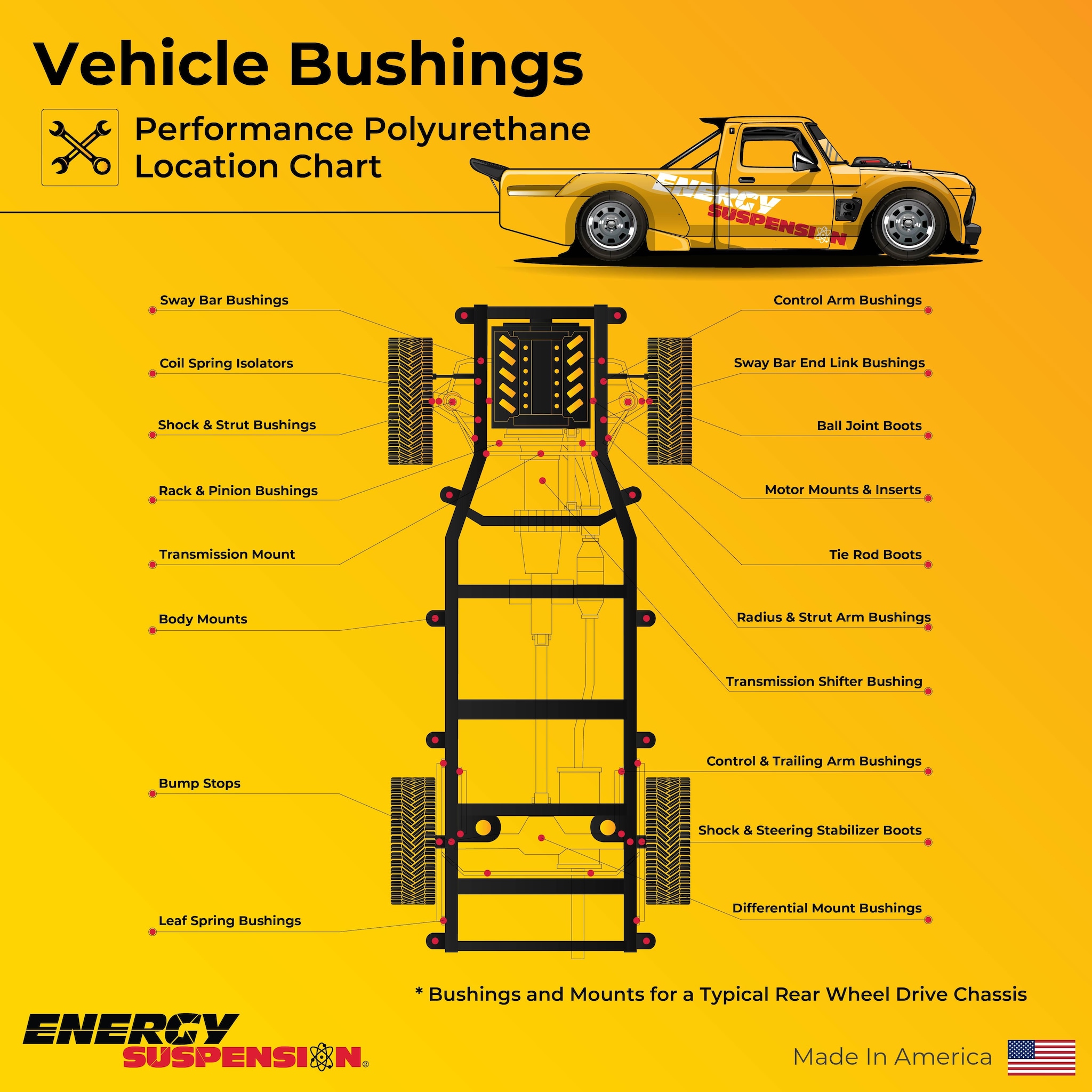 Energy Suspension Formula 5 Bushing Grease 8oz