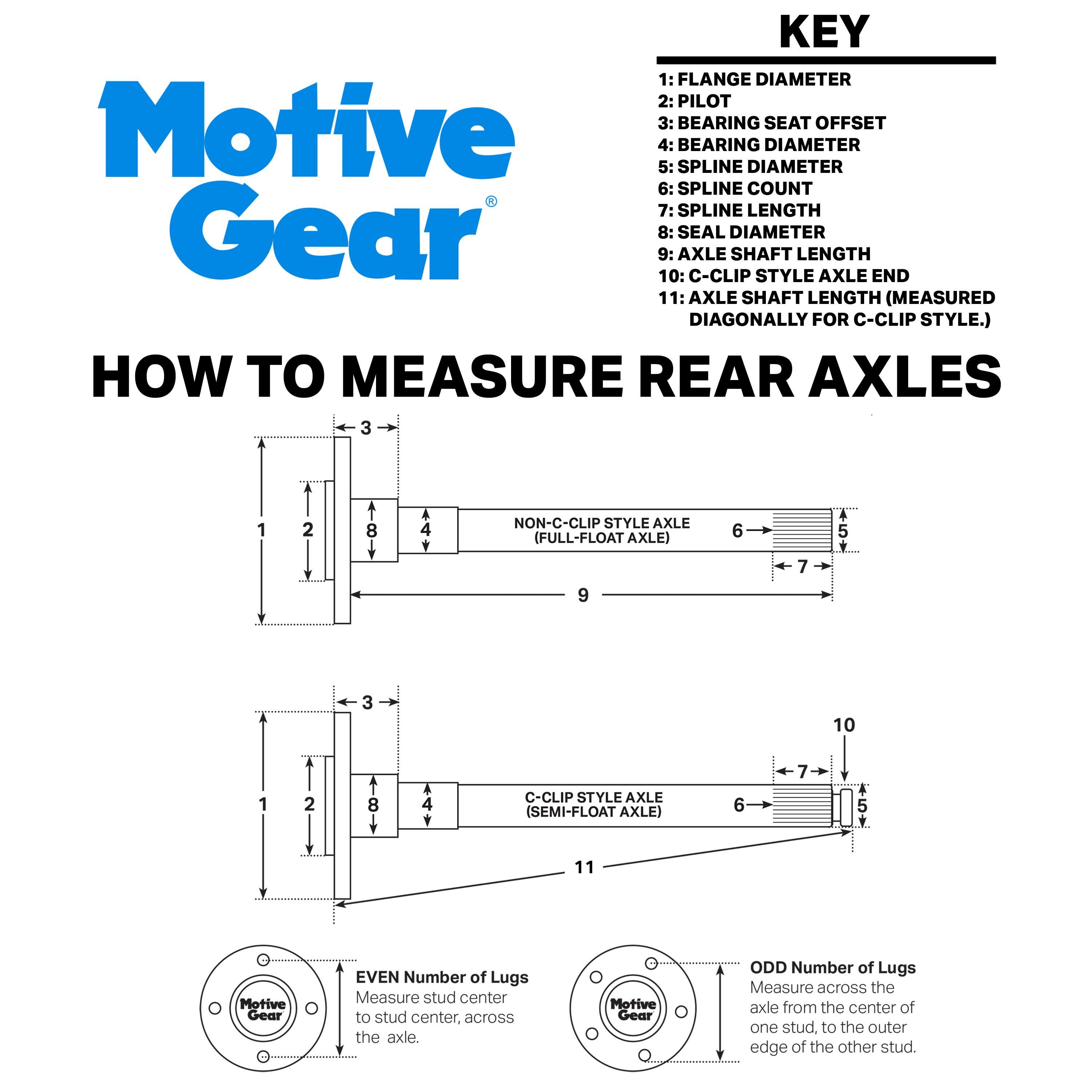 Motive Gear Drive Axle Shaft 7L3Z4234D | AutoZone