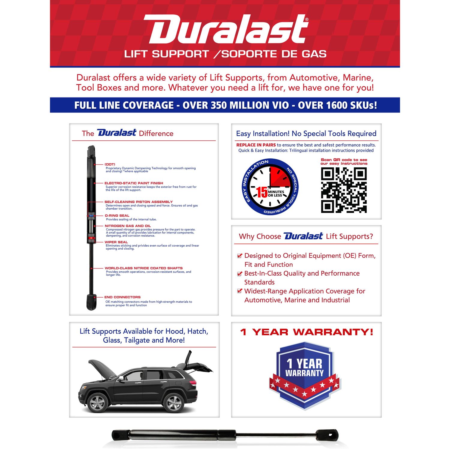 Duralast Trunk Lid Lift Support DL11970B