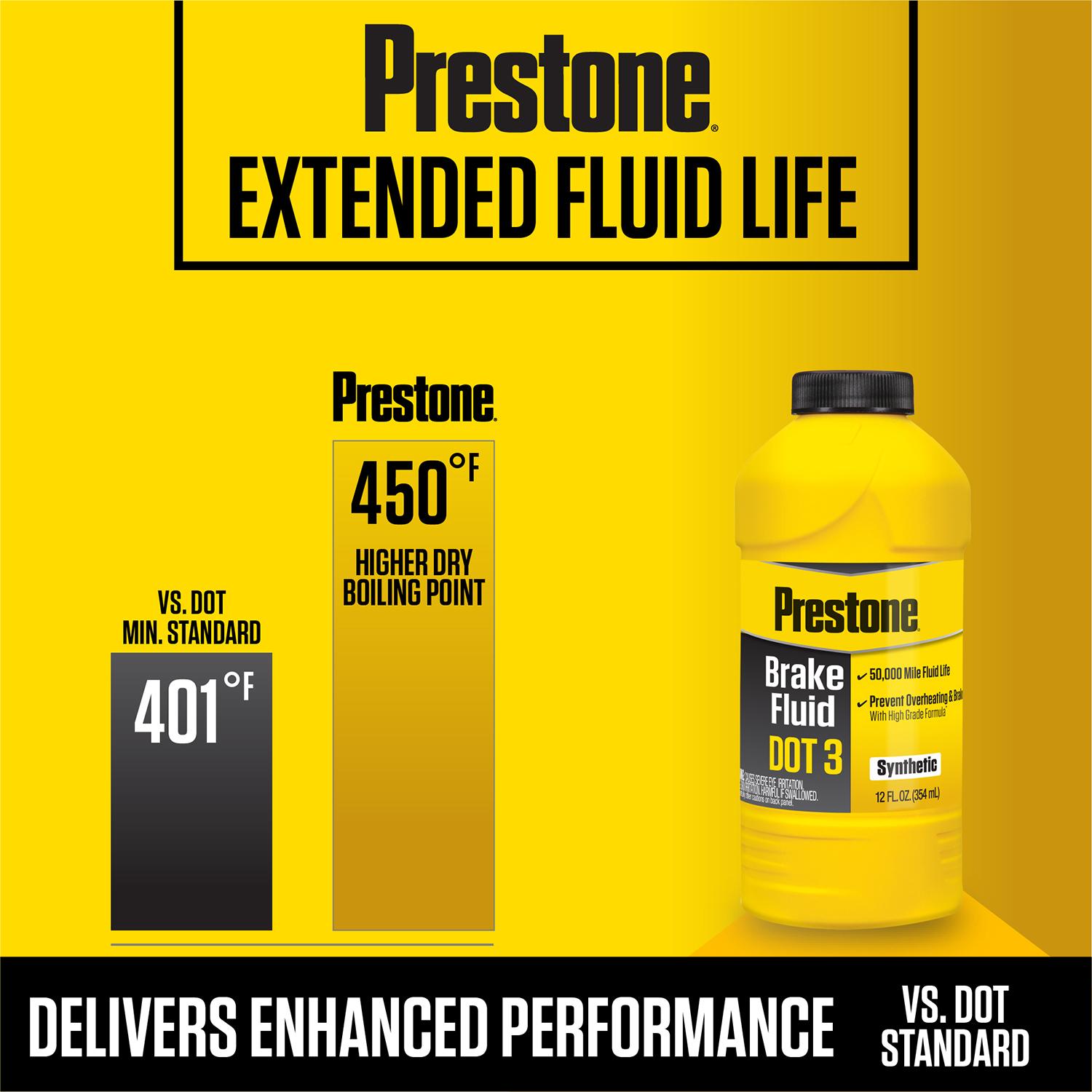 Prestone DOT 3 Brake Fluid 12 ounce | AutoZone