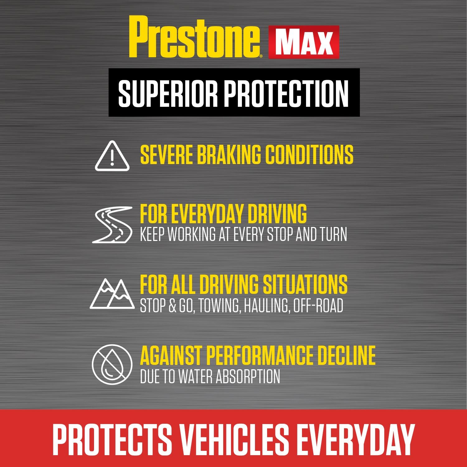 Prestone DOT 3 Brake Fluid 32 ounce