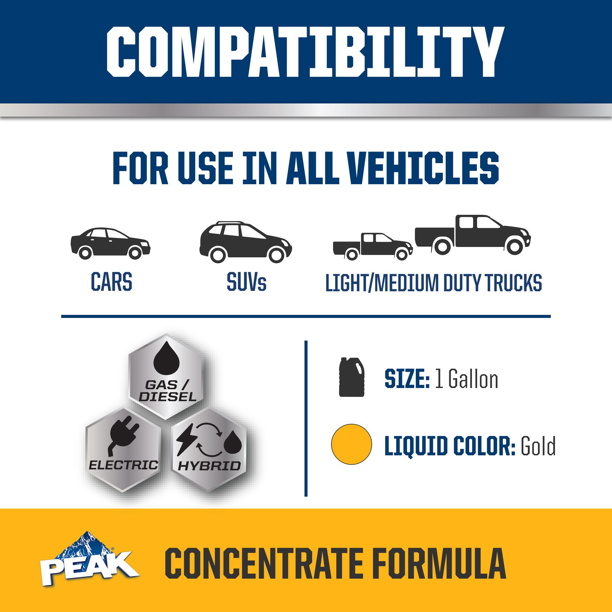 PEAK Original Equipment Technology North American Gold Concentrate Engine Coolant / Antifreeze