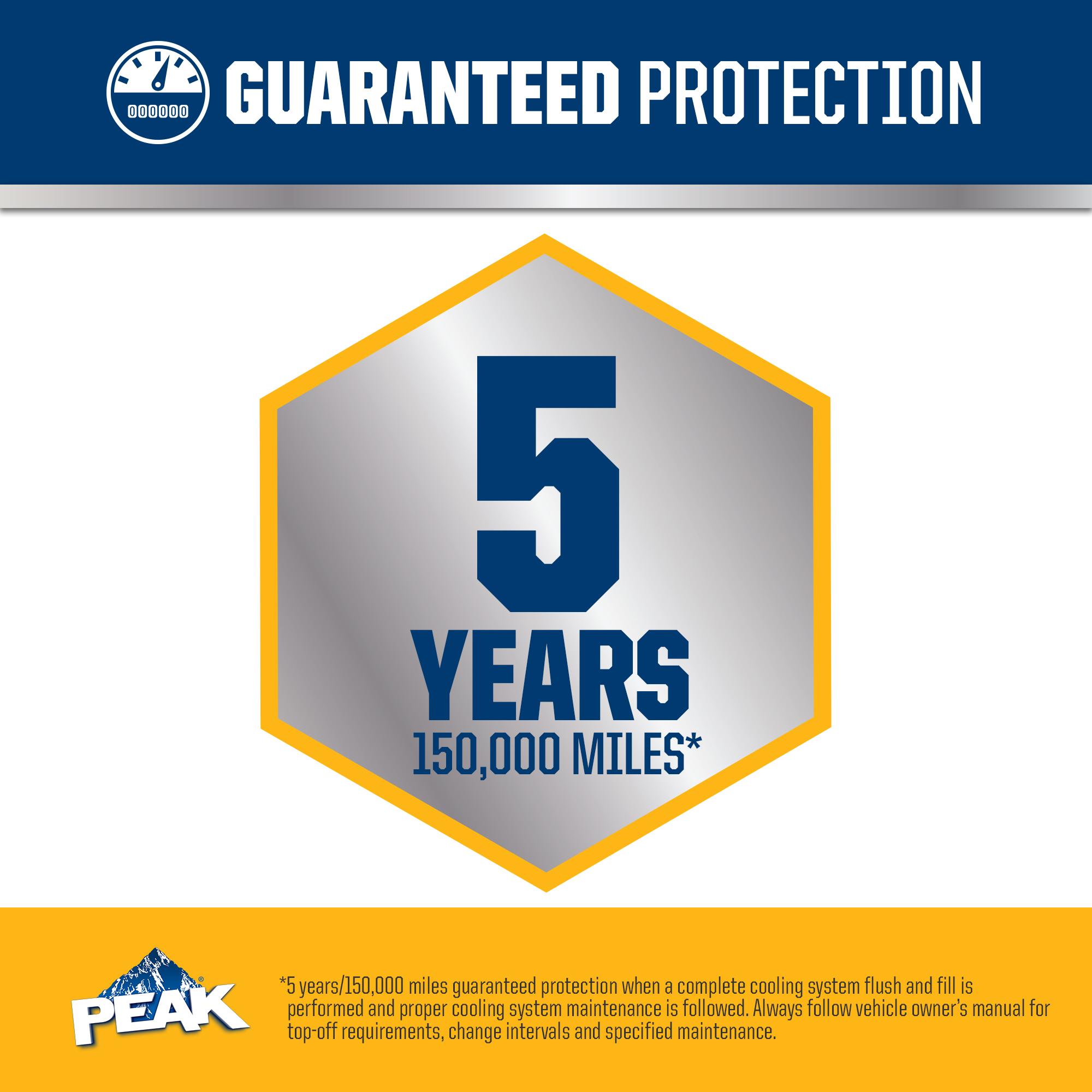 PEAK Original Equipment Technology North American Gold Concentrate Engine Coolant / Antifreeze