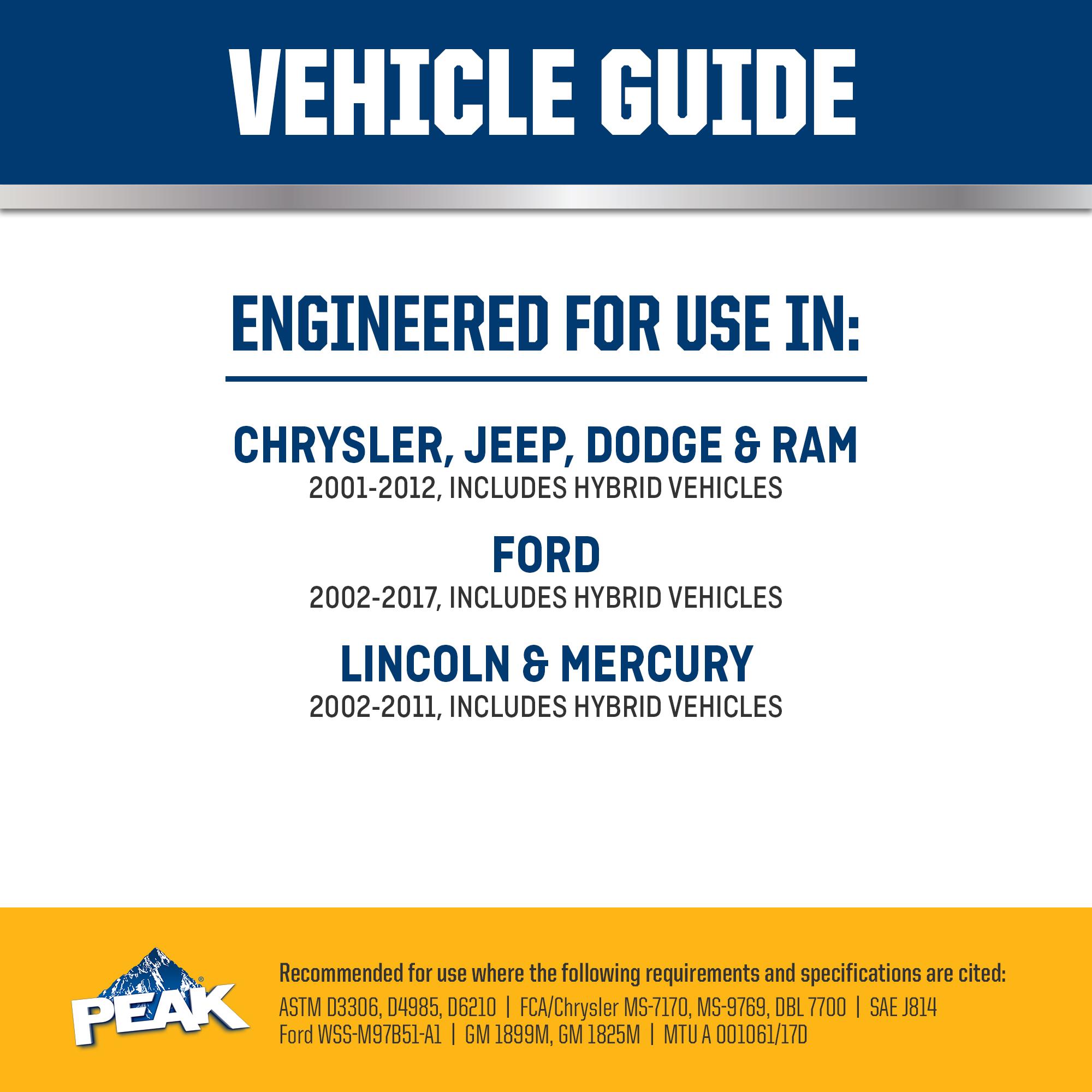 PEAK Original Equipment Technology North American Gold Concentrate Engine Coolant / Antifreeze