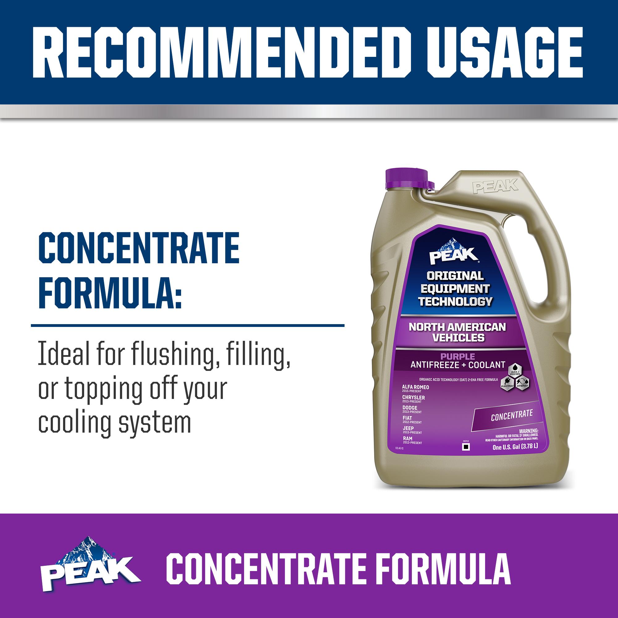 PEAK ORIGINAL EQUIPMENT TECHNOLOGY Purple 1 to 1 Concentrate