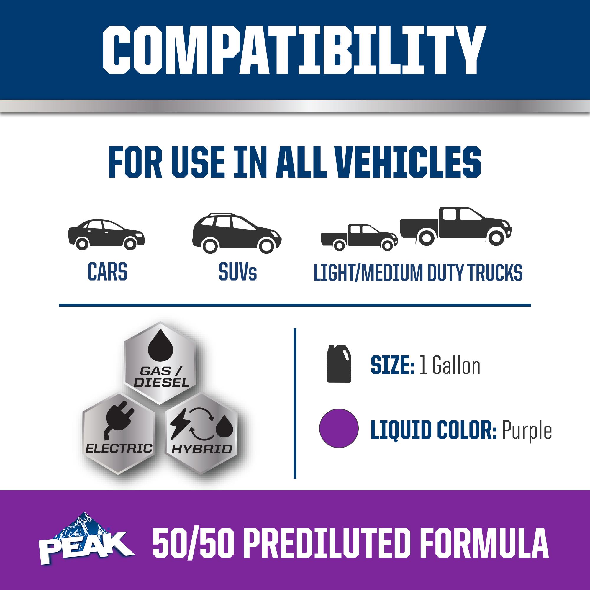 PEAK Original Equipment Technology North American Purple Pre-Mixed ...