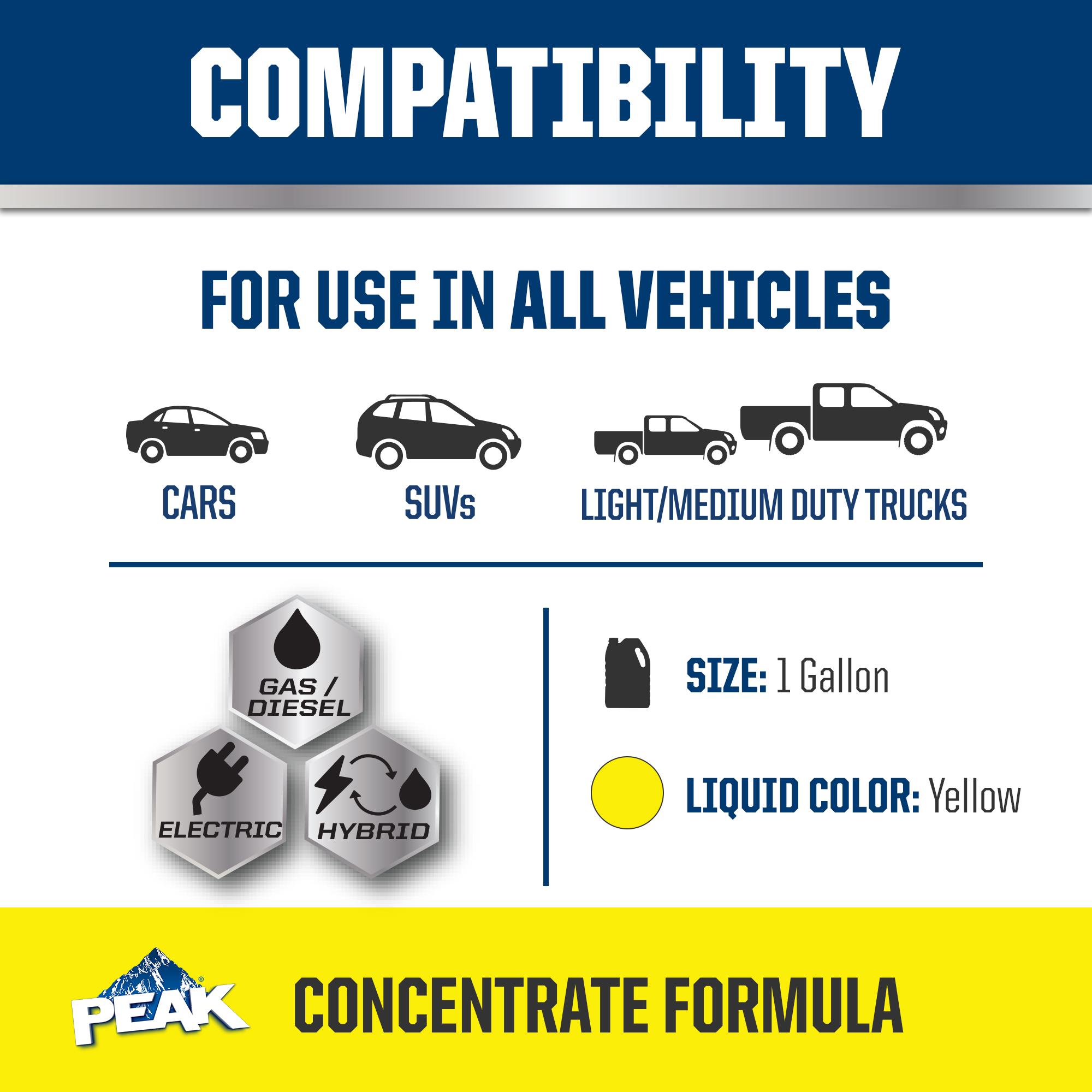 PEAK Original Equipment Technology North American Yellow Concentrate Engine Coolant / Antifreeze