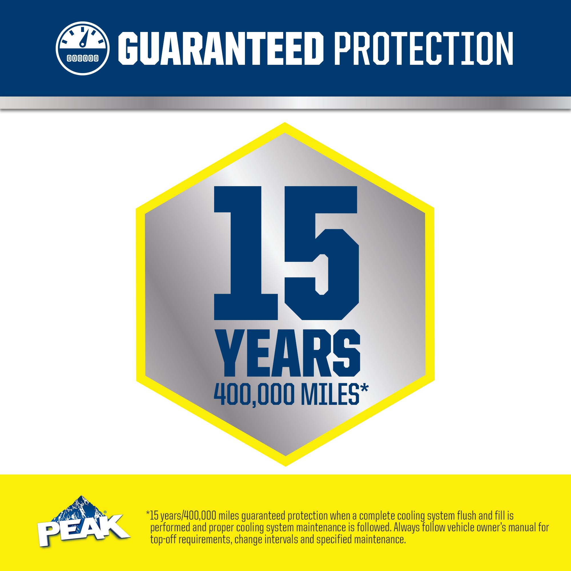 PEAK Original Equipment Technology North American Yellow Concentrate Engine Coolant / Antifreeze