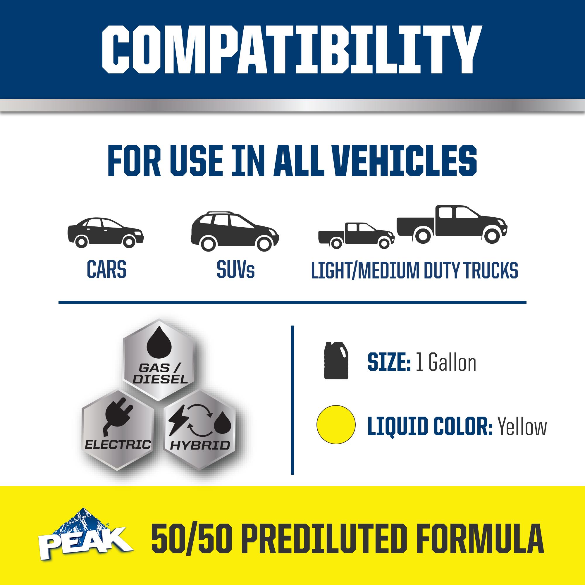 PEAK North American Yellow Pre-Mixed Engine Coolant / Antifreeze