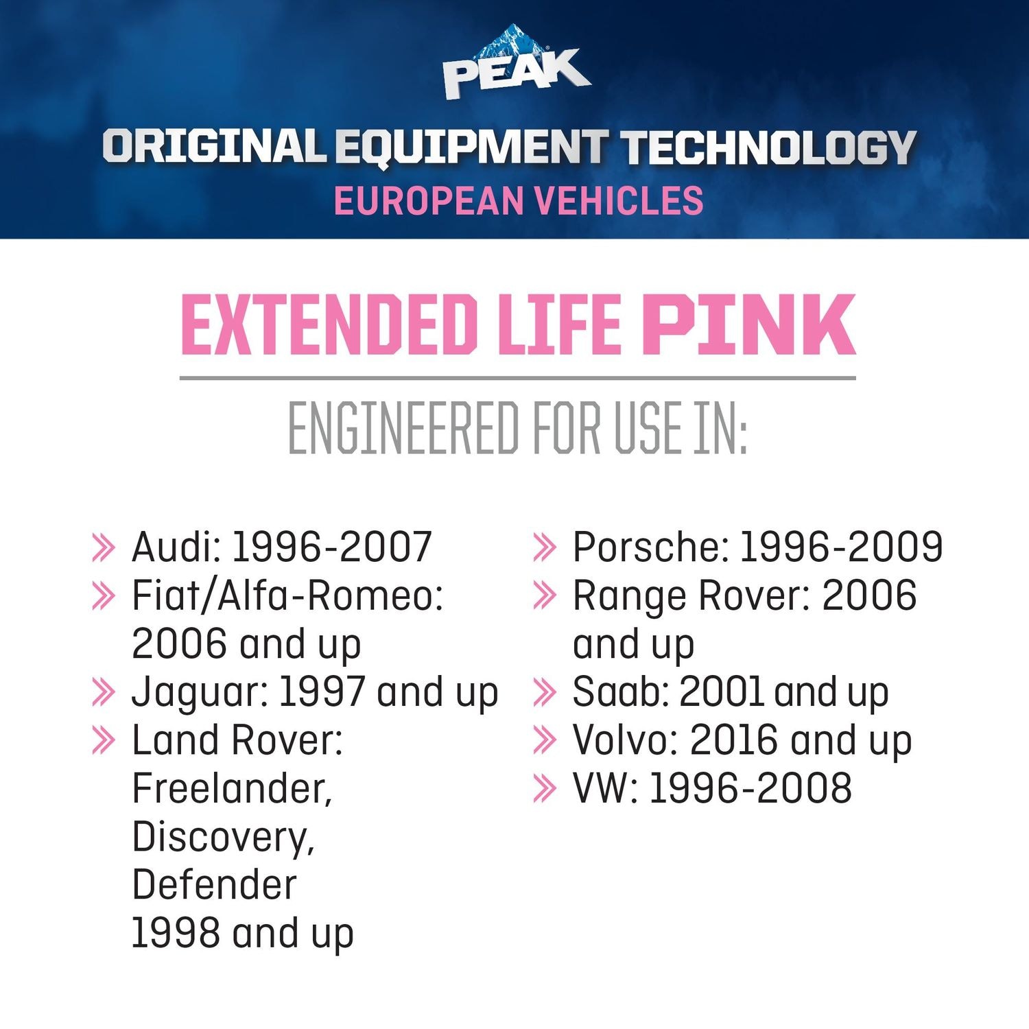 PEAK Original Equipment Technology European Pink Pre-Mixed Engine Coolant / Antifreeze
