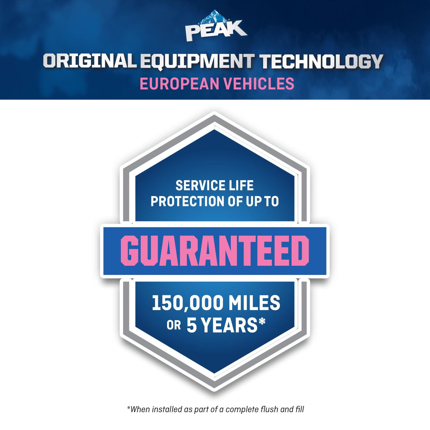 PEAK Original Equipment Technology European Pink Pre-Mixed Engine Coolant / Antifreeze