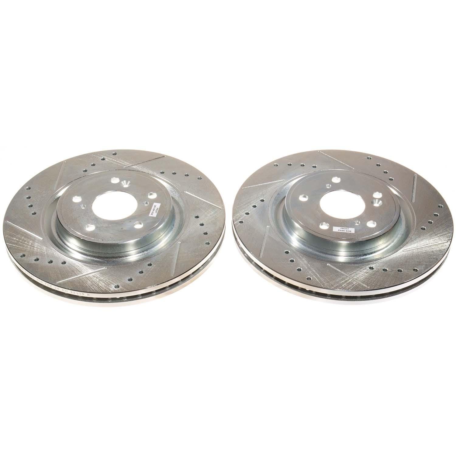 PowerStop Products: Find the Best Prices and Reviews