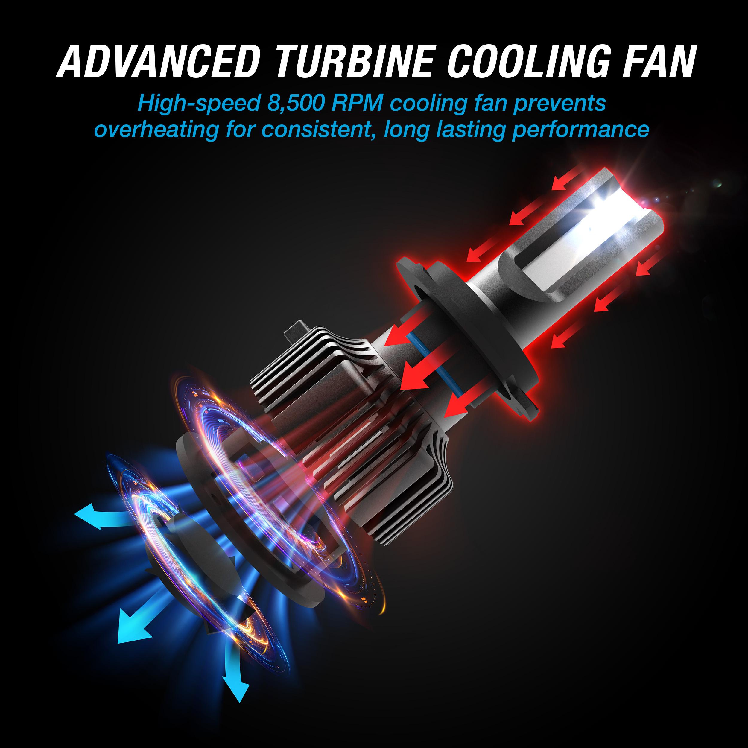 TYPE S LED Fog Light Fog Light Bulb LM57850-60-6 | AutoZone