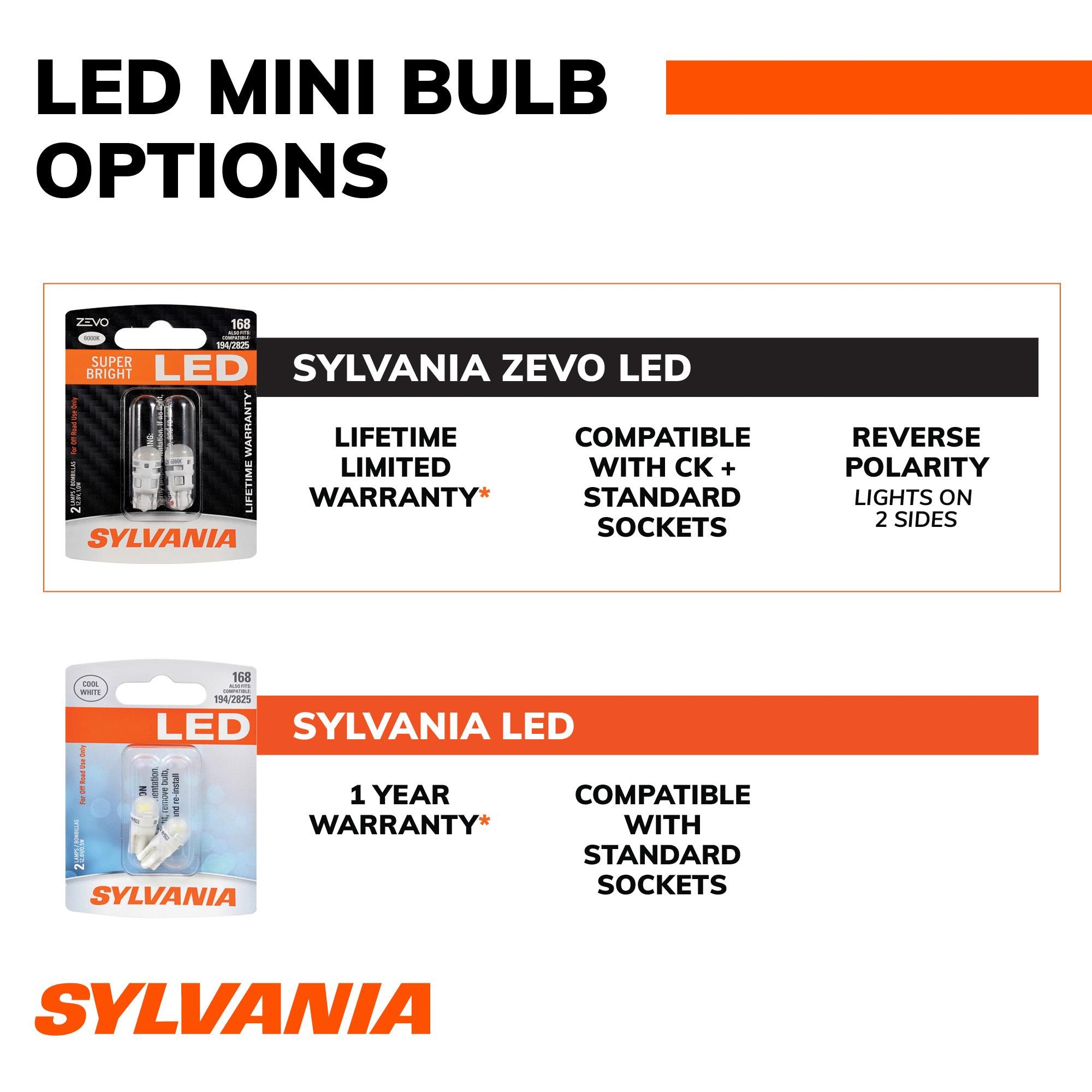 ZEVO LED Mini Bulb 6411ZEVOLED | AutoZone