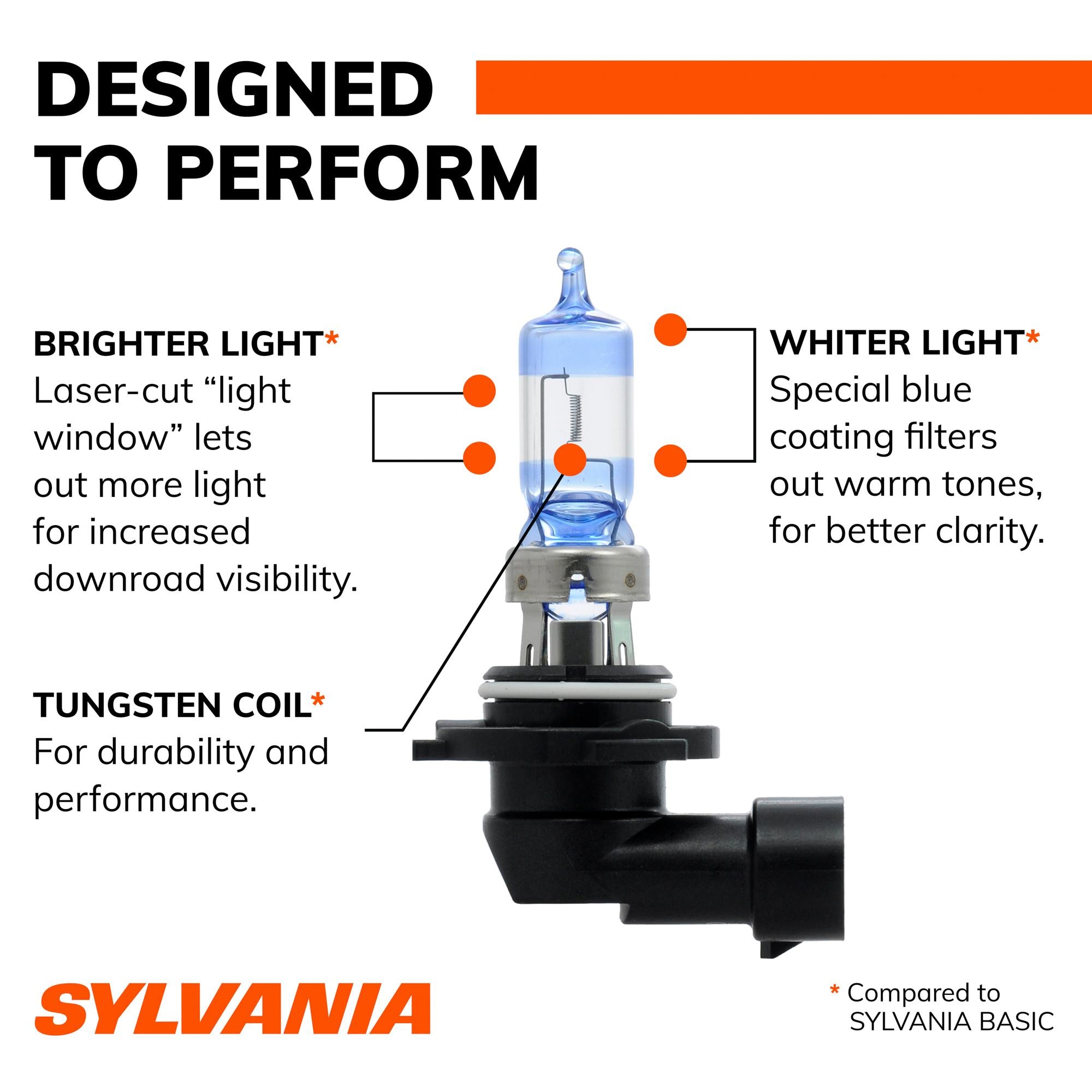 Sylvania SilverStar Ultra 9005SU-2 Halogen Headlight Bulb 2 Pack
