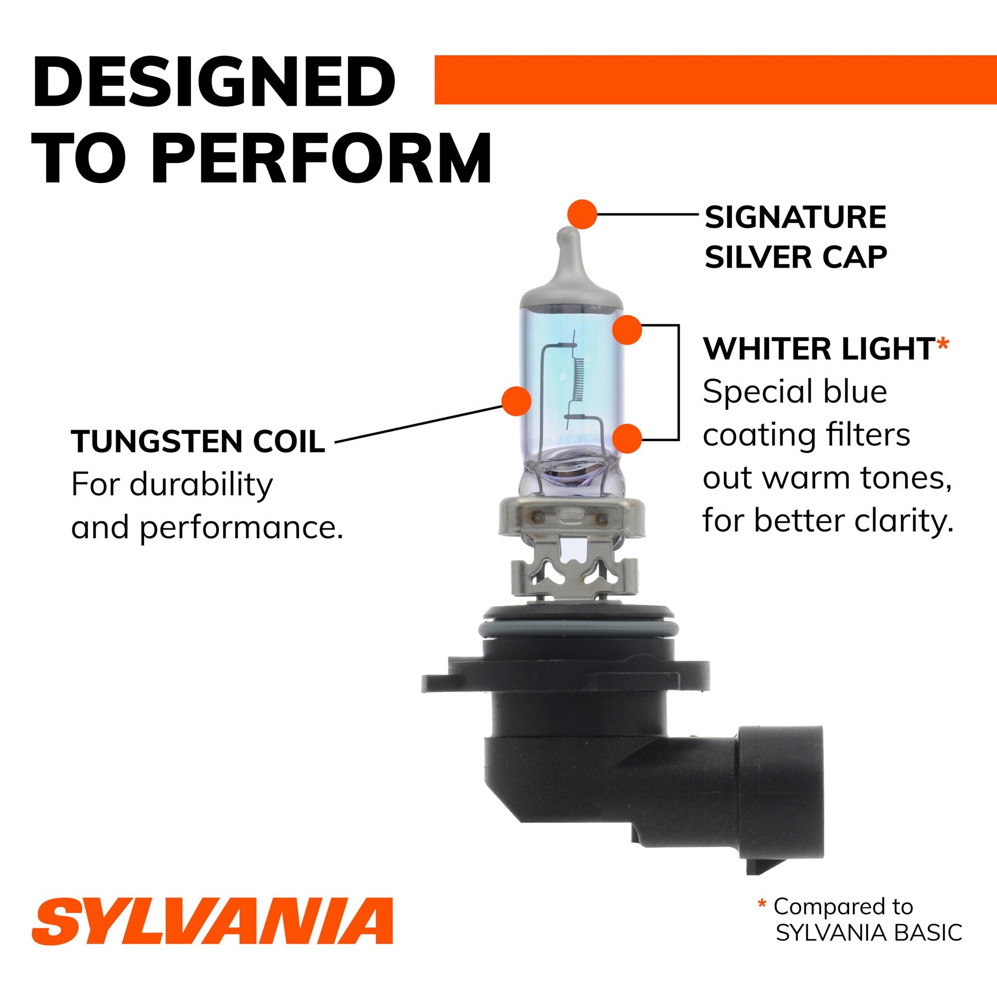 Sylvania SilverStar Bulb 9006ST | AutoZone