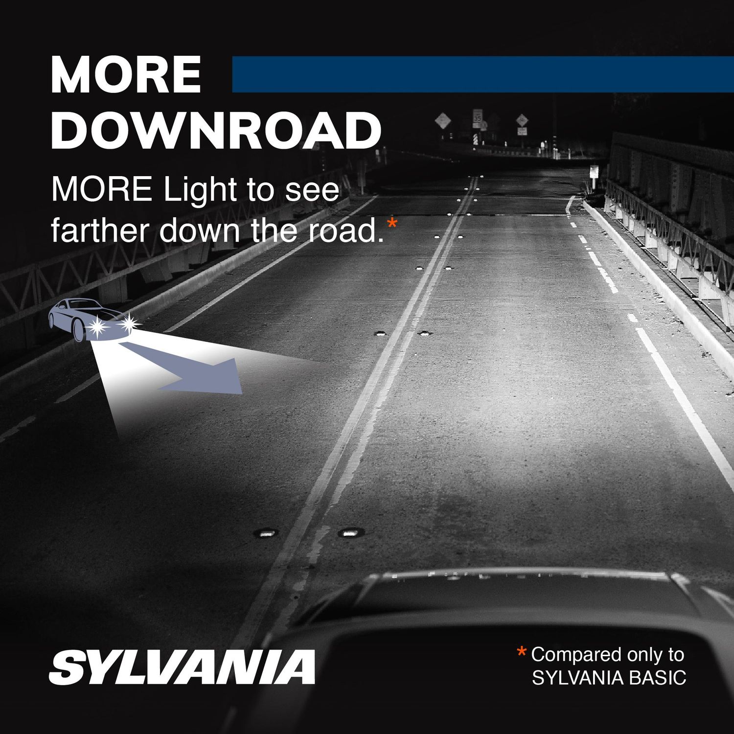 Sylvania Headlight Bulb H8ST