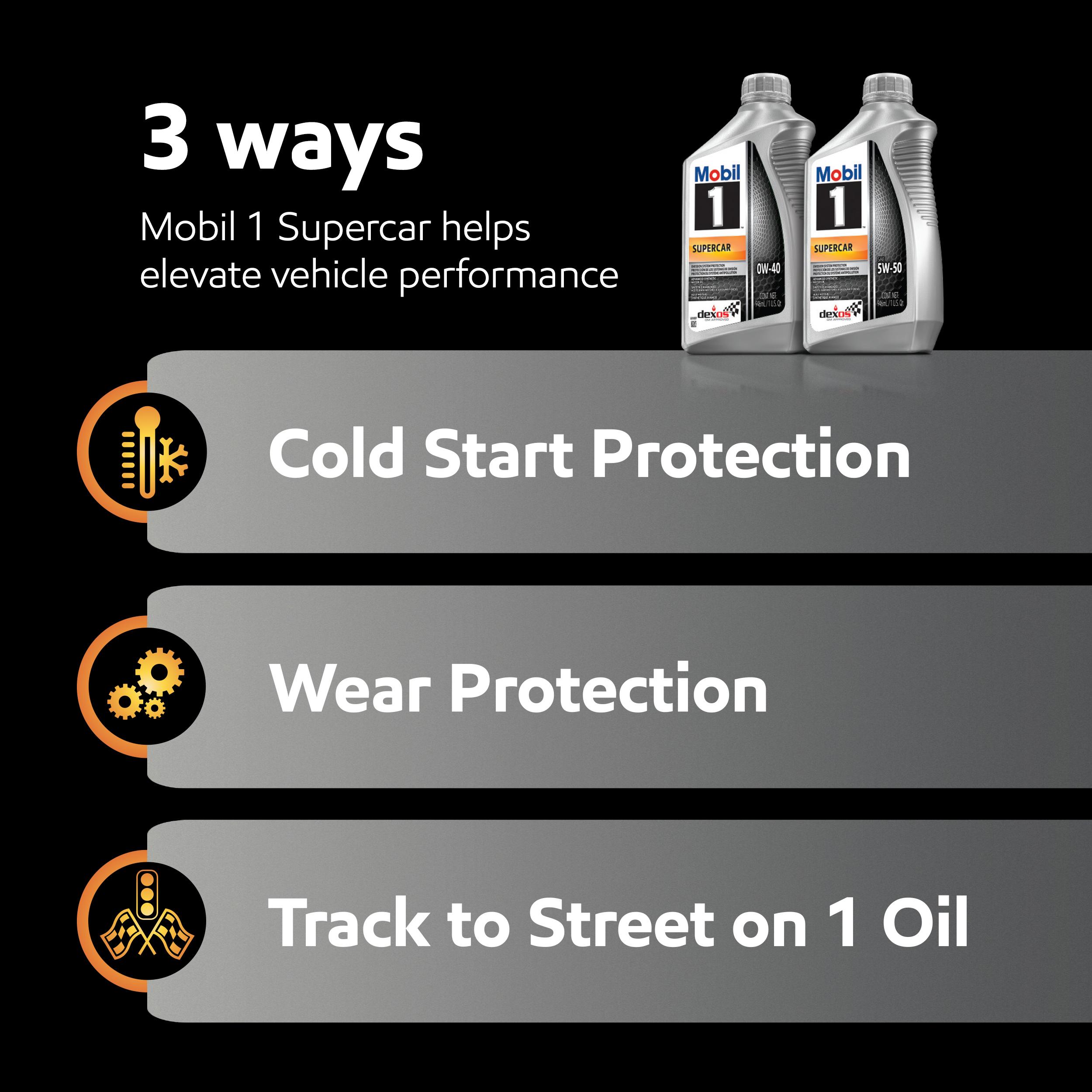 Mobil 1 Supercar Advanced Full Synthetic 0W-40 Motor Oil 1 Quart