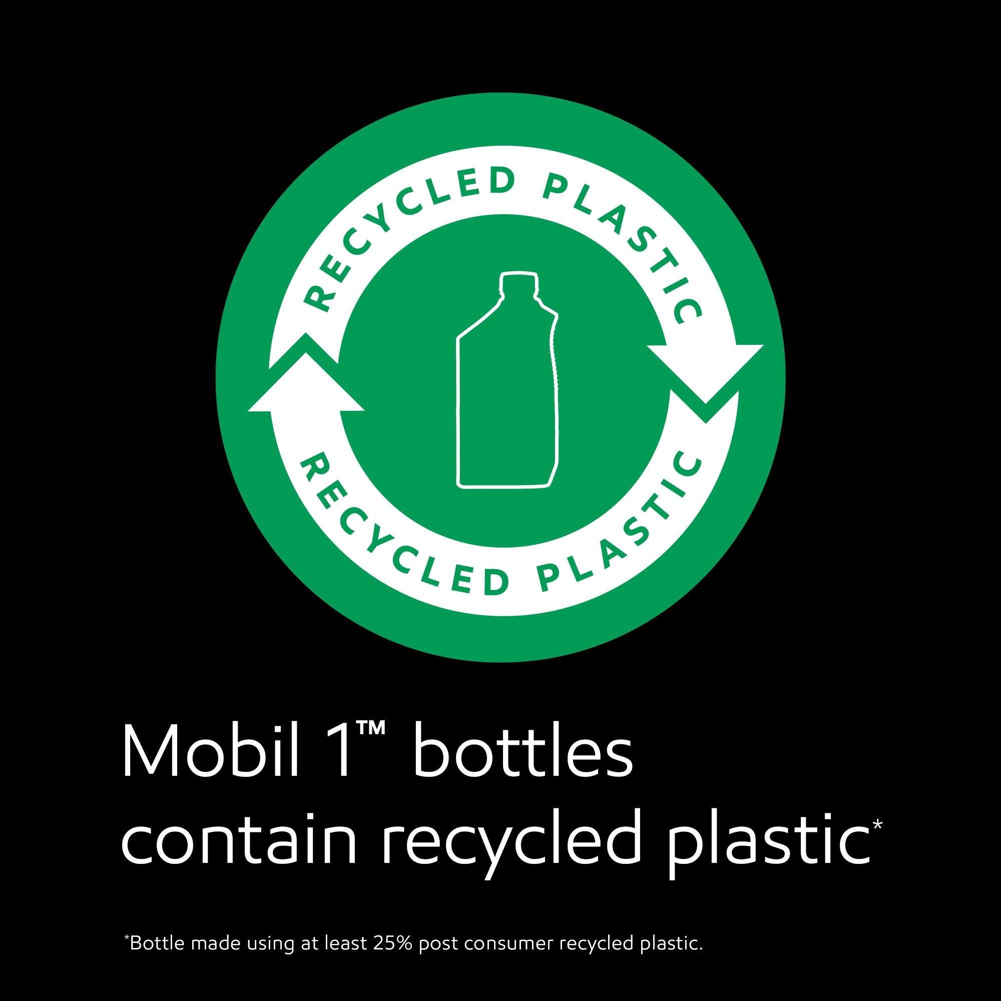 Mobil 1 Turbo Diesel Truck Engine Full Synthetic 5W-40 Motor Oil 1 Gallon