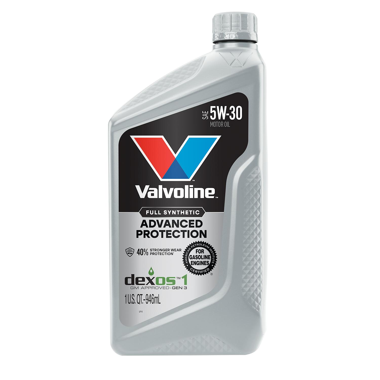 2017 Land Rover Range Rover Evoque Motor Oil
