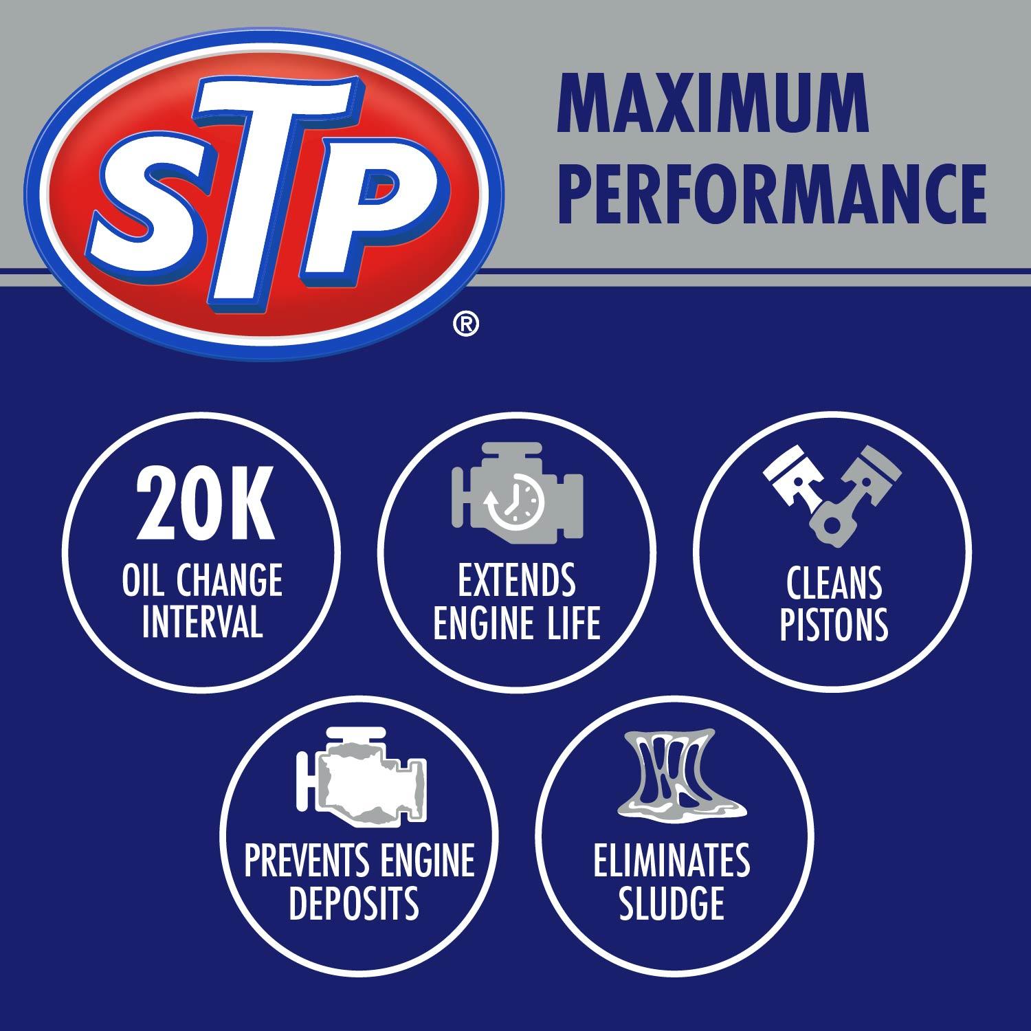 STP Maximum Performance Full Synthetic 0W-20 Motor Oil 5 Quart ...