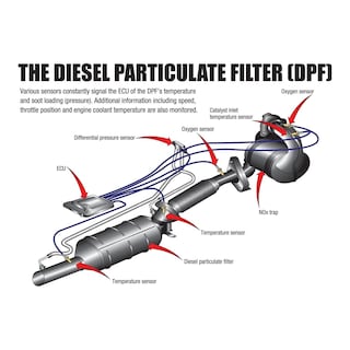 CataClean Fuel and Exhaust System Cleaner | AutoZone