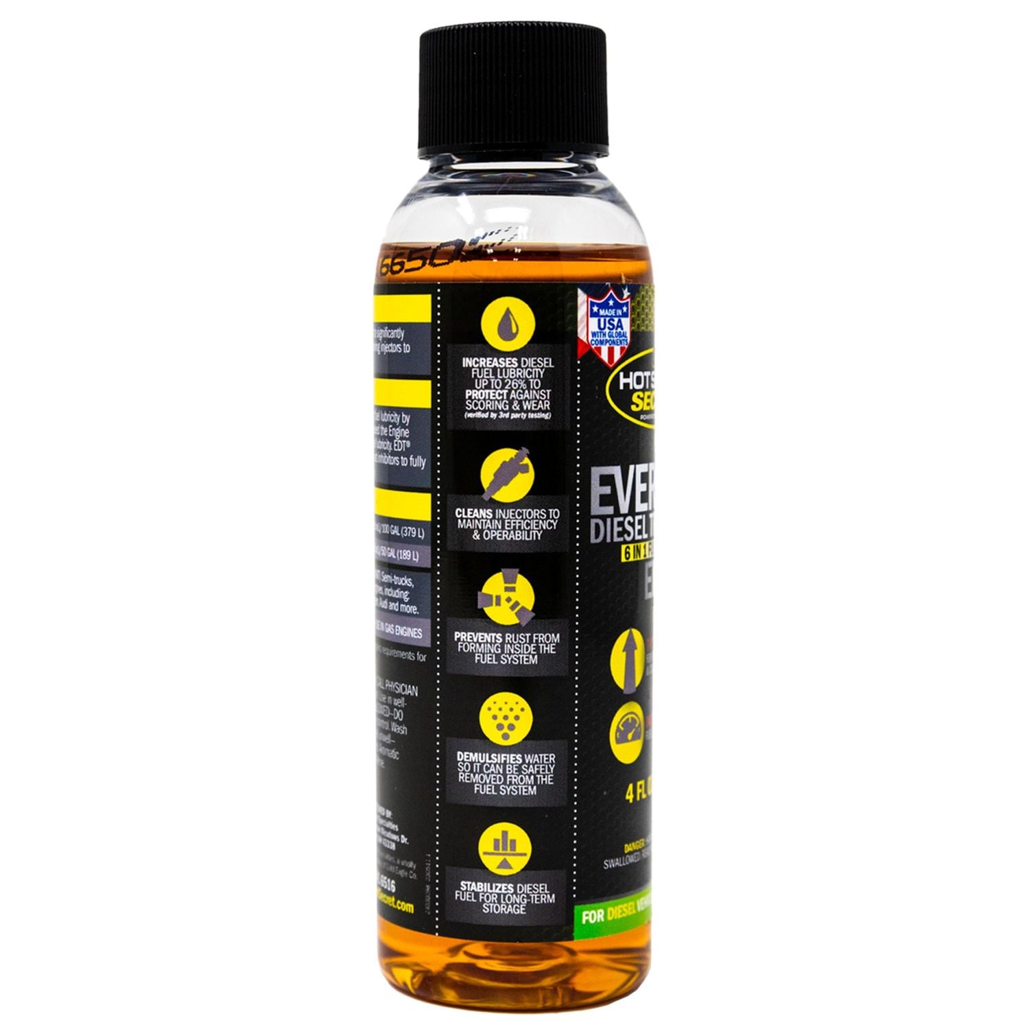 best sex toys to buy Best Fuel Additives Review & Buying Guide main image 0