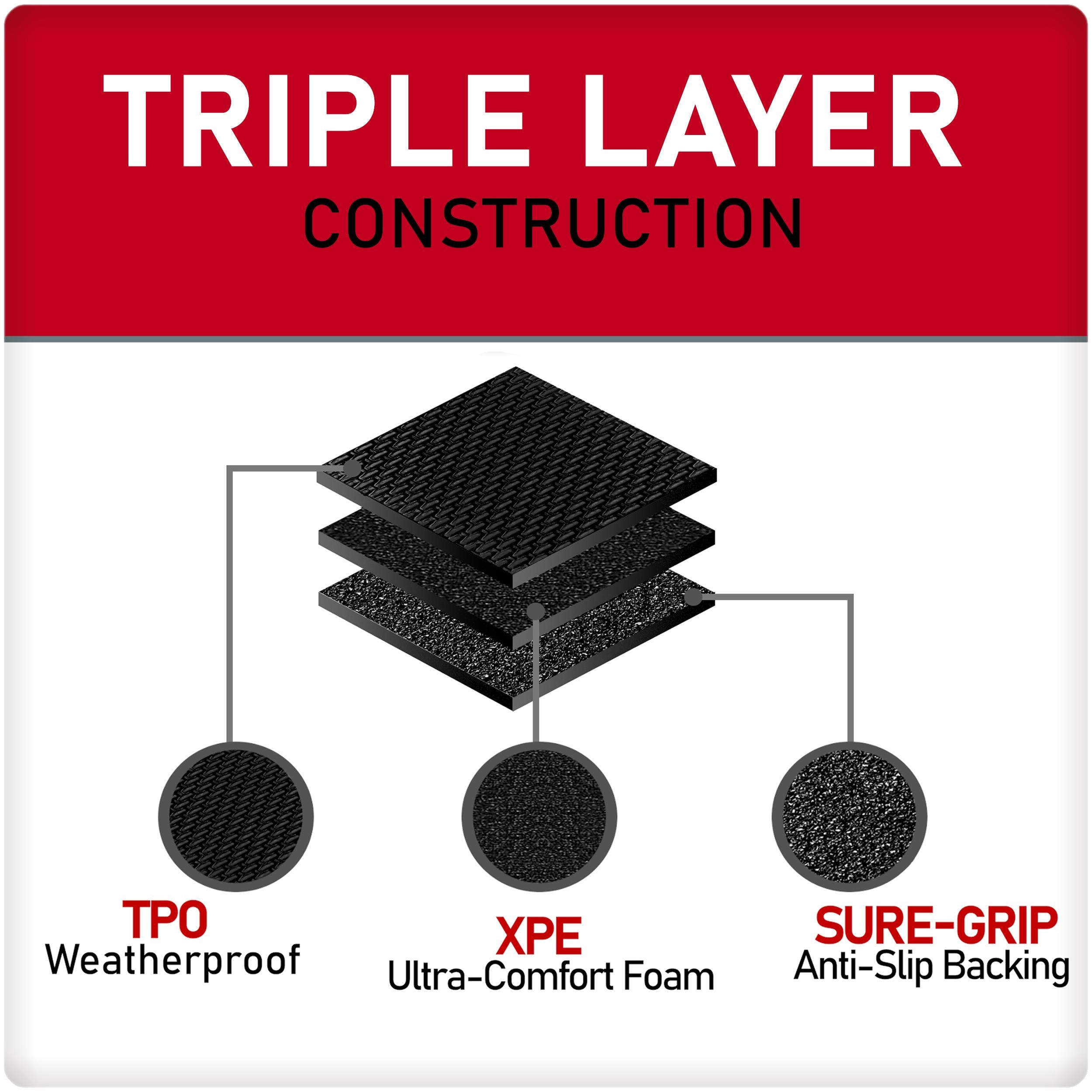 Dickies Black Universal Floor Mat Set 80250AUI | AutoZone