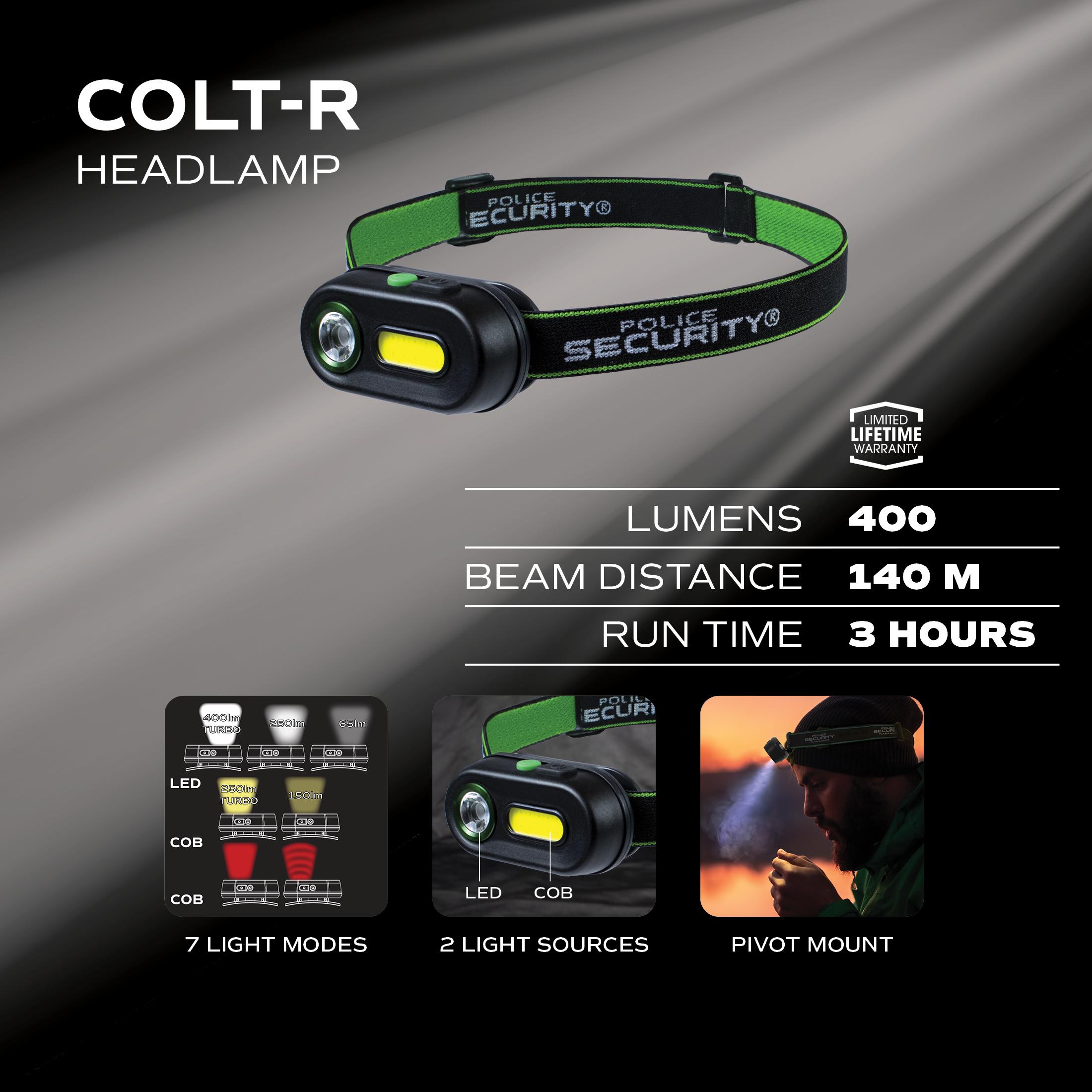Police Security Colt-R Rechargeable Headlamp | AutoZone