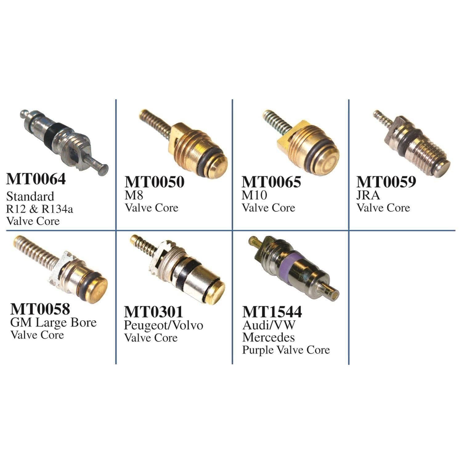 Santech A/C System Valve Core and Cap Kit MT9510 | AutoZone