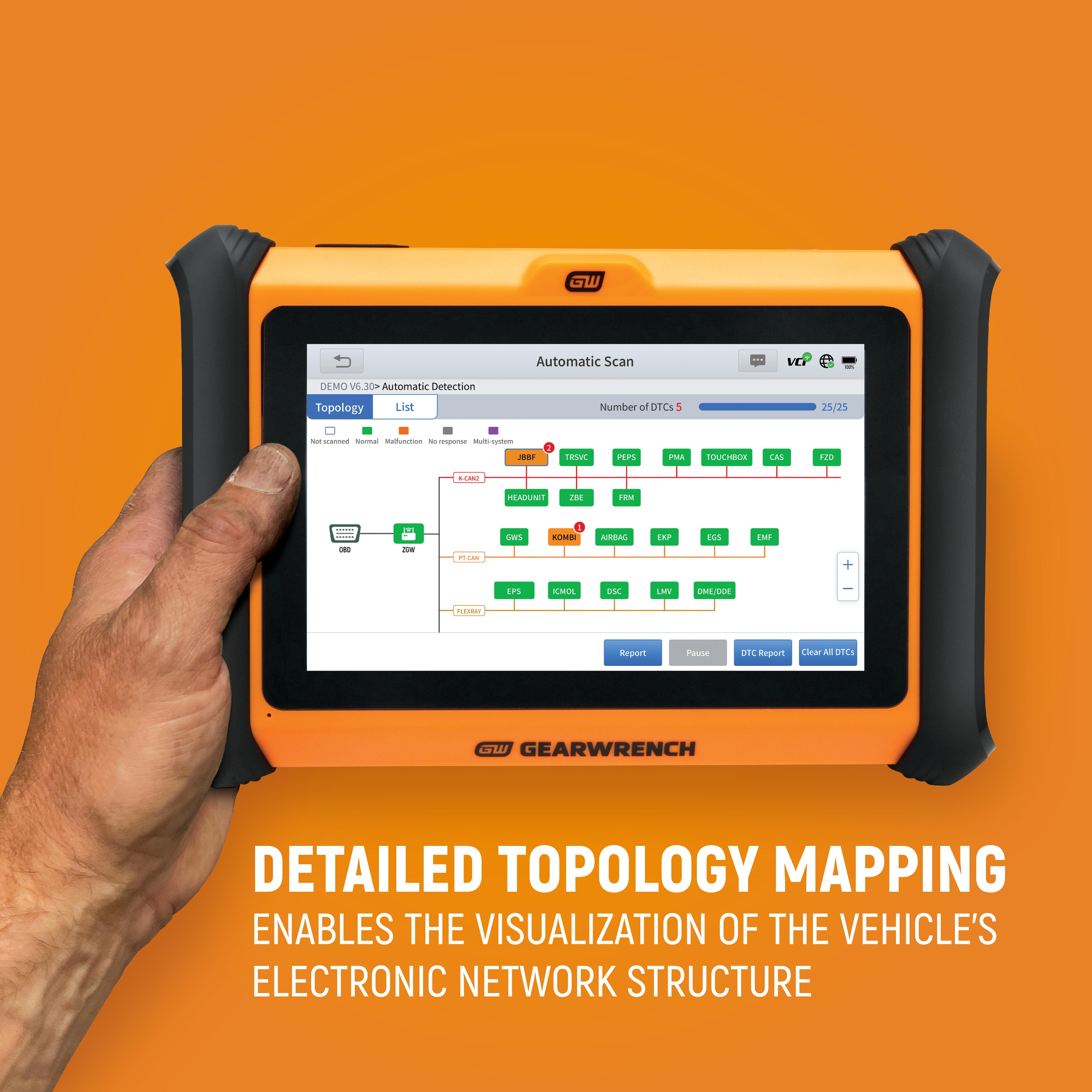 GearWrench 7in Wireless Bi-Directional Diagnostic Scanner Tablet