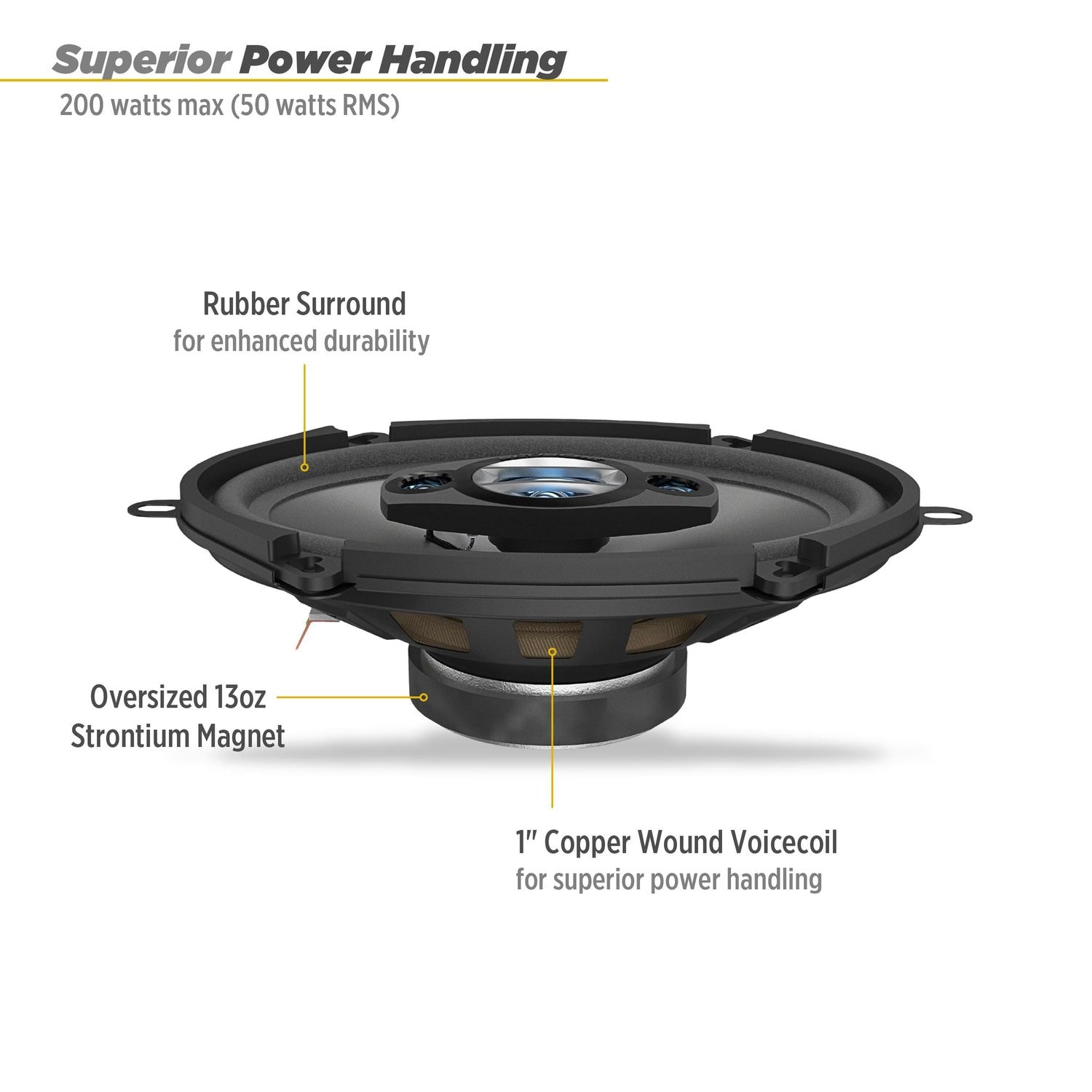Scosche Speaker HD57684F | AutoZone