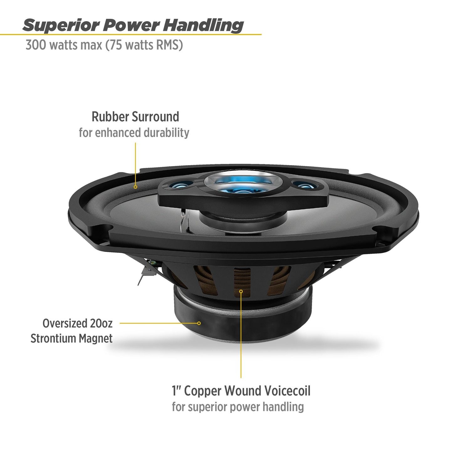 Scosche Speaker HD6904F | AutoZone