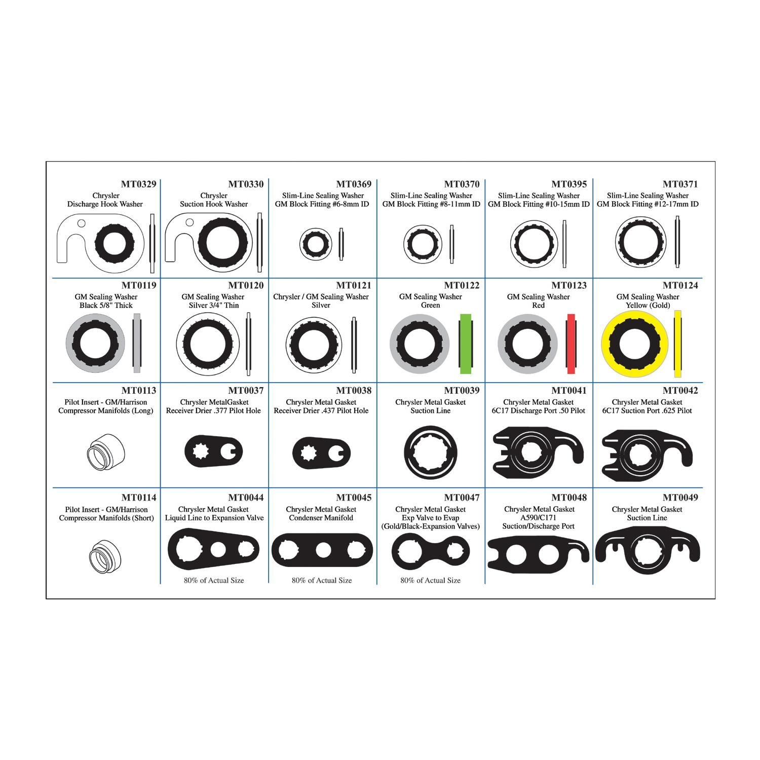 Santech A/C System O-Ring and Gasket Kit MT9583 for GMC P4500
