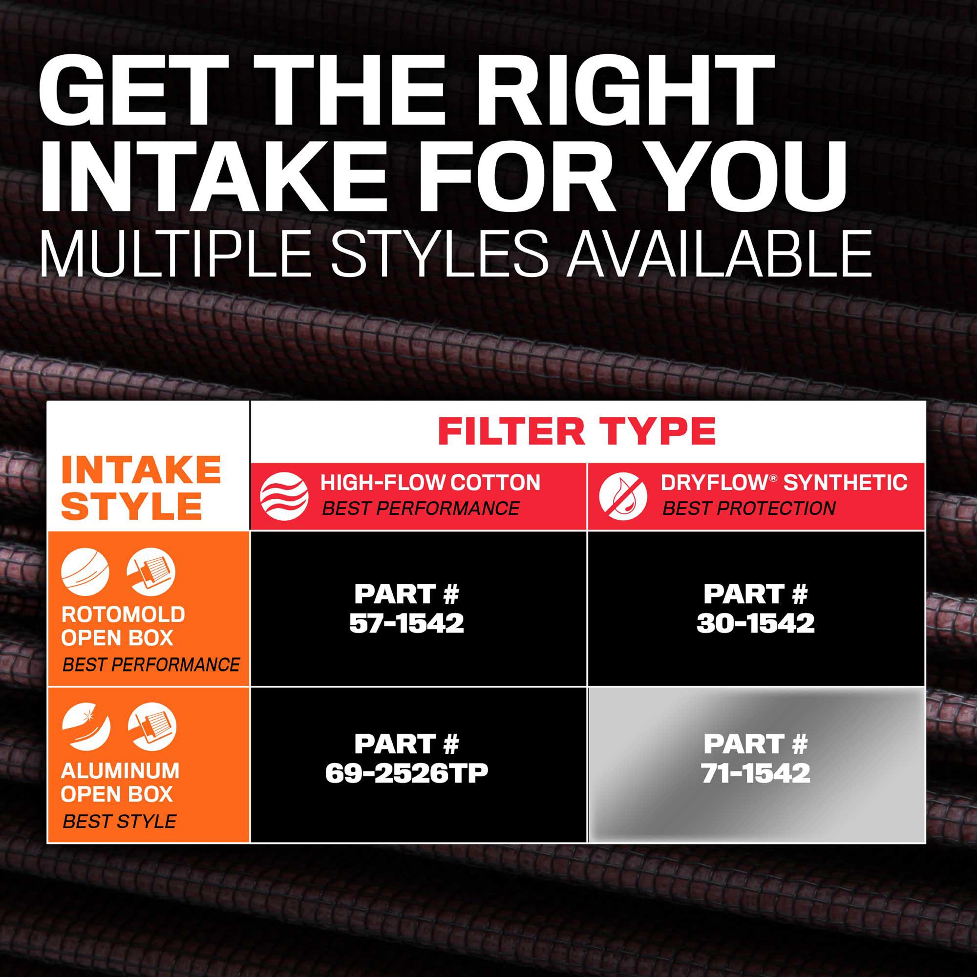 K&N High Performance Air Intake System 71-1542 | AutoZone K&N High Performance Air Intake System 71-1542 | AutoZone