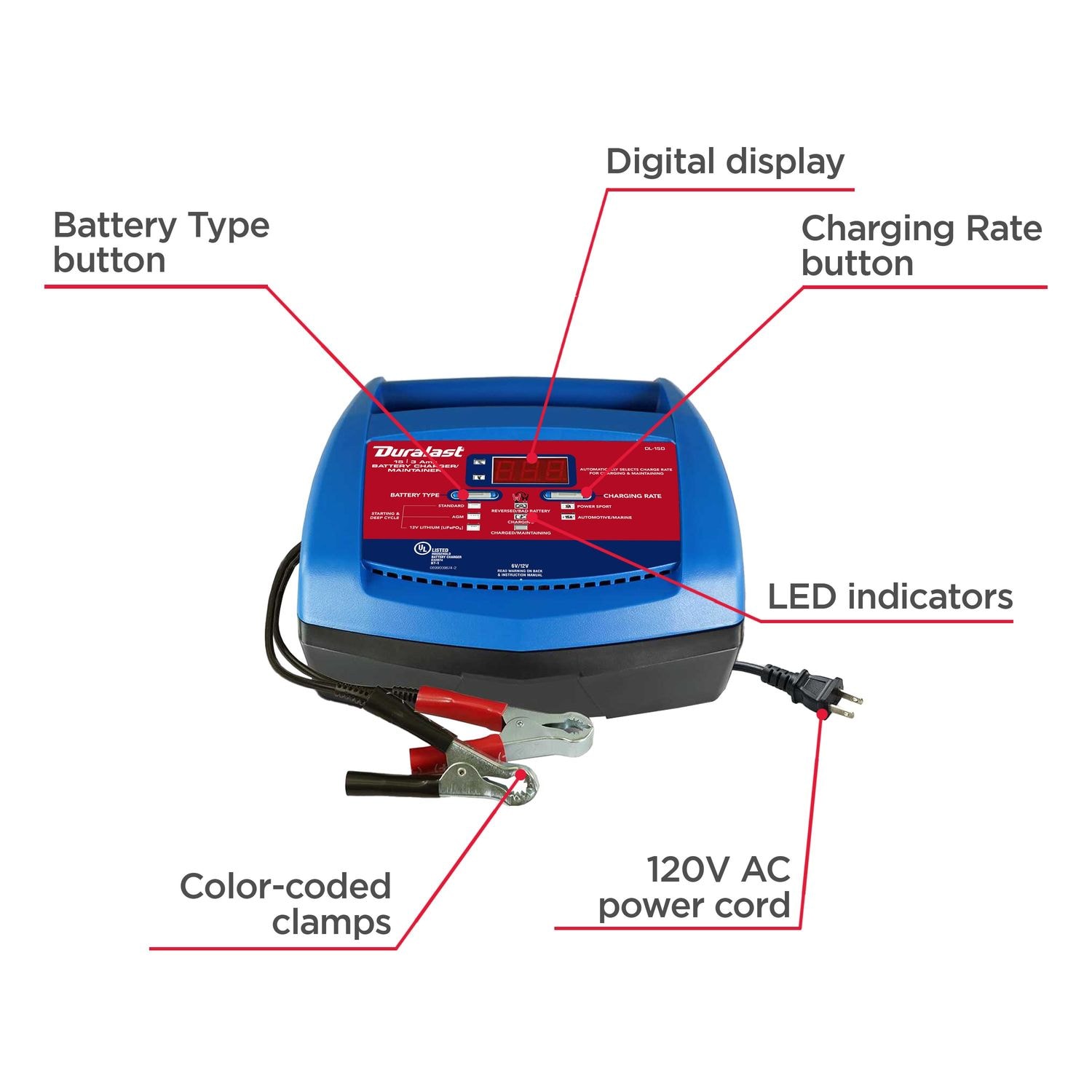 Duralast battery charger disconnection sequence illustration