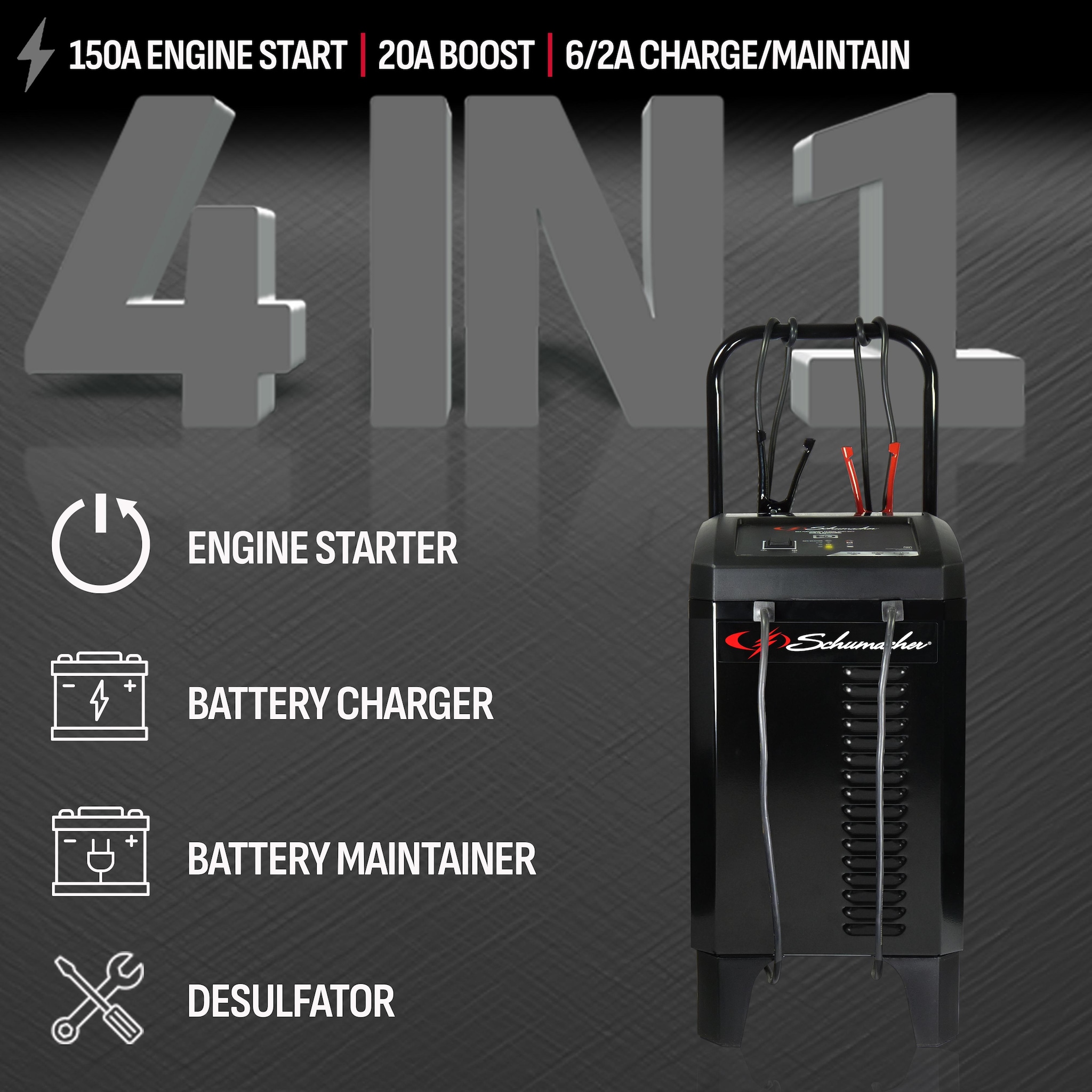 Safety Features and Ease of Use