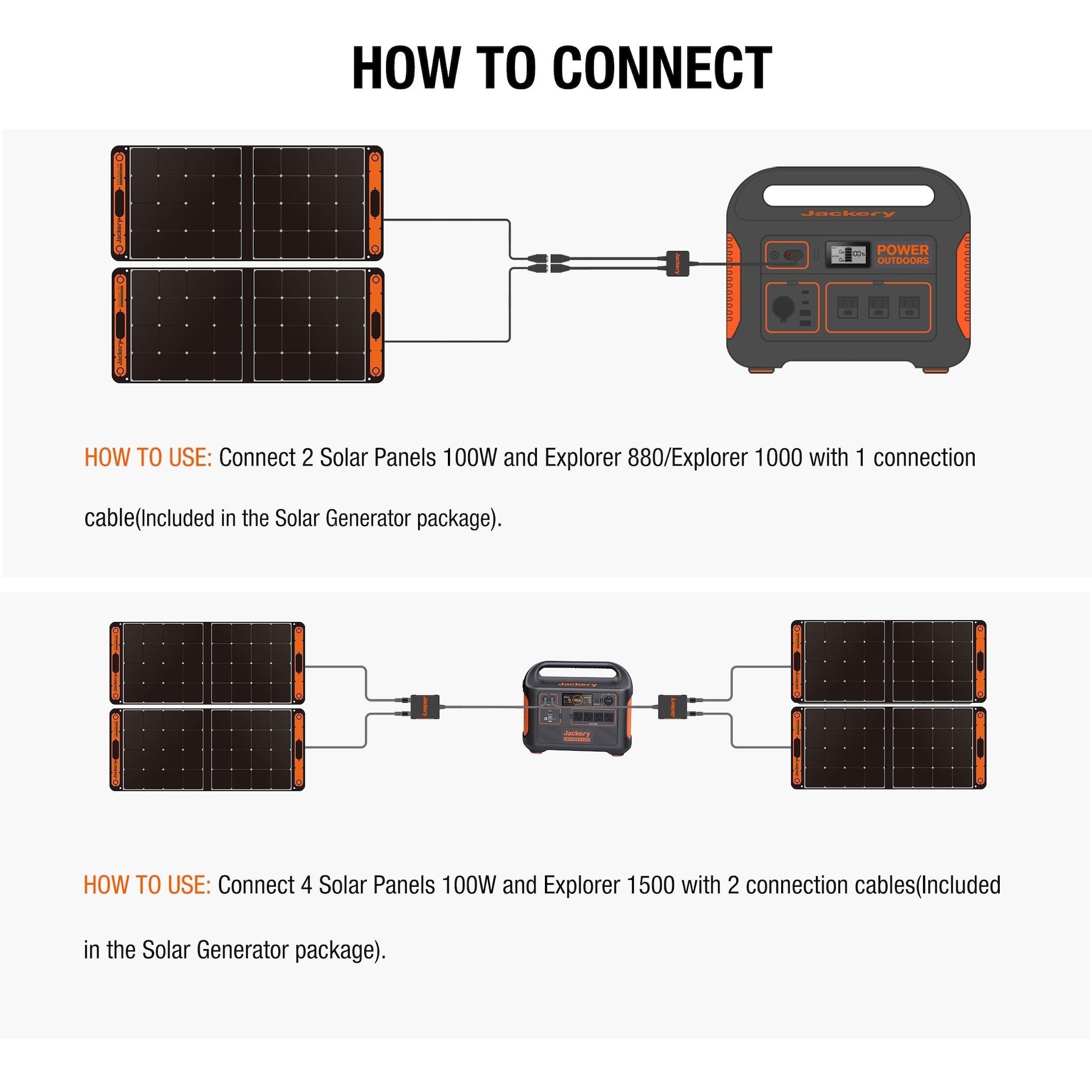 portable power station under $100 Anker SOLIX F3800 Plus + 10-Circuit Manual Transfer Switch