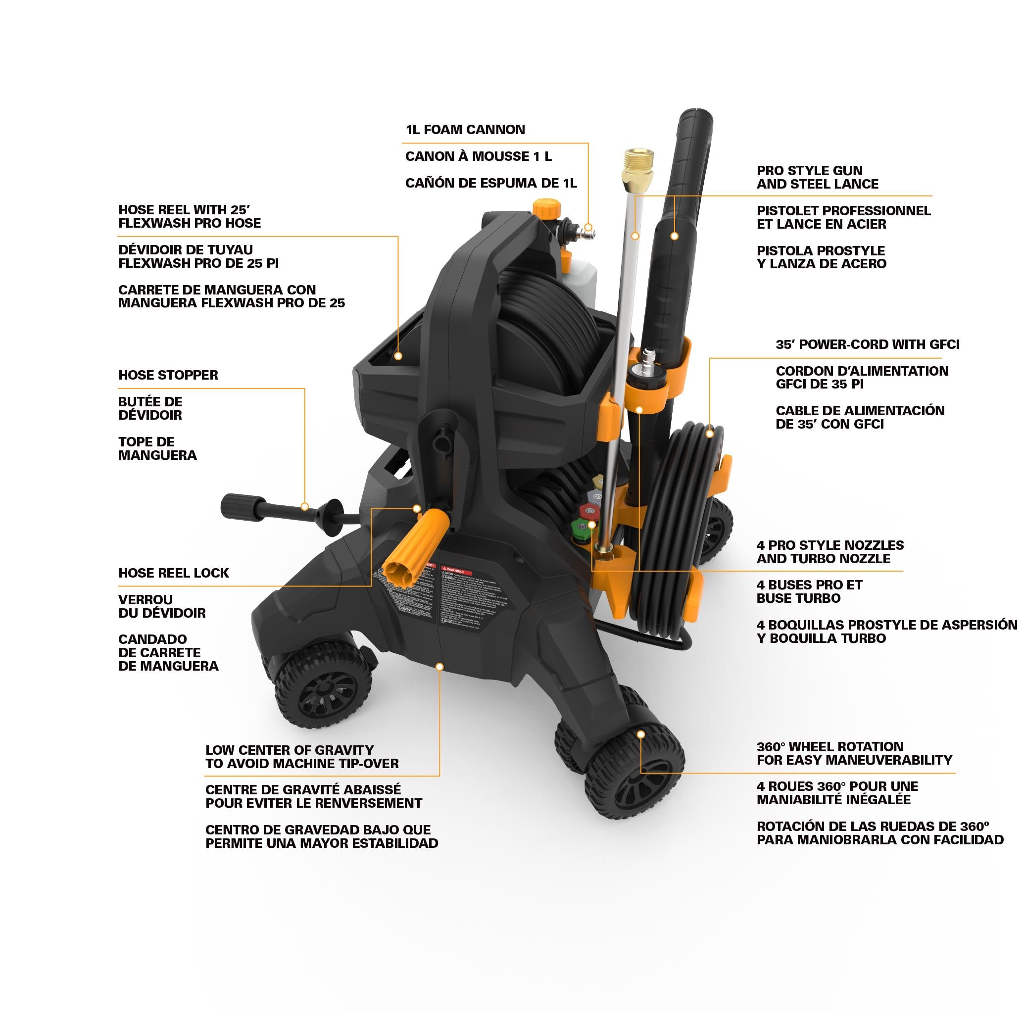 Powerplay Pressure Washer SPYD2050Y | AutoZone