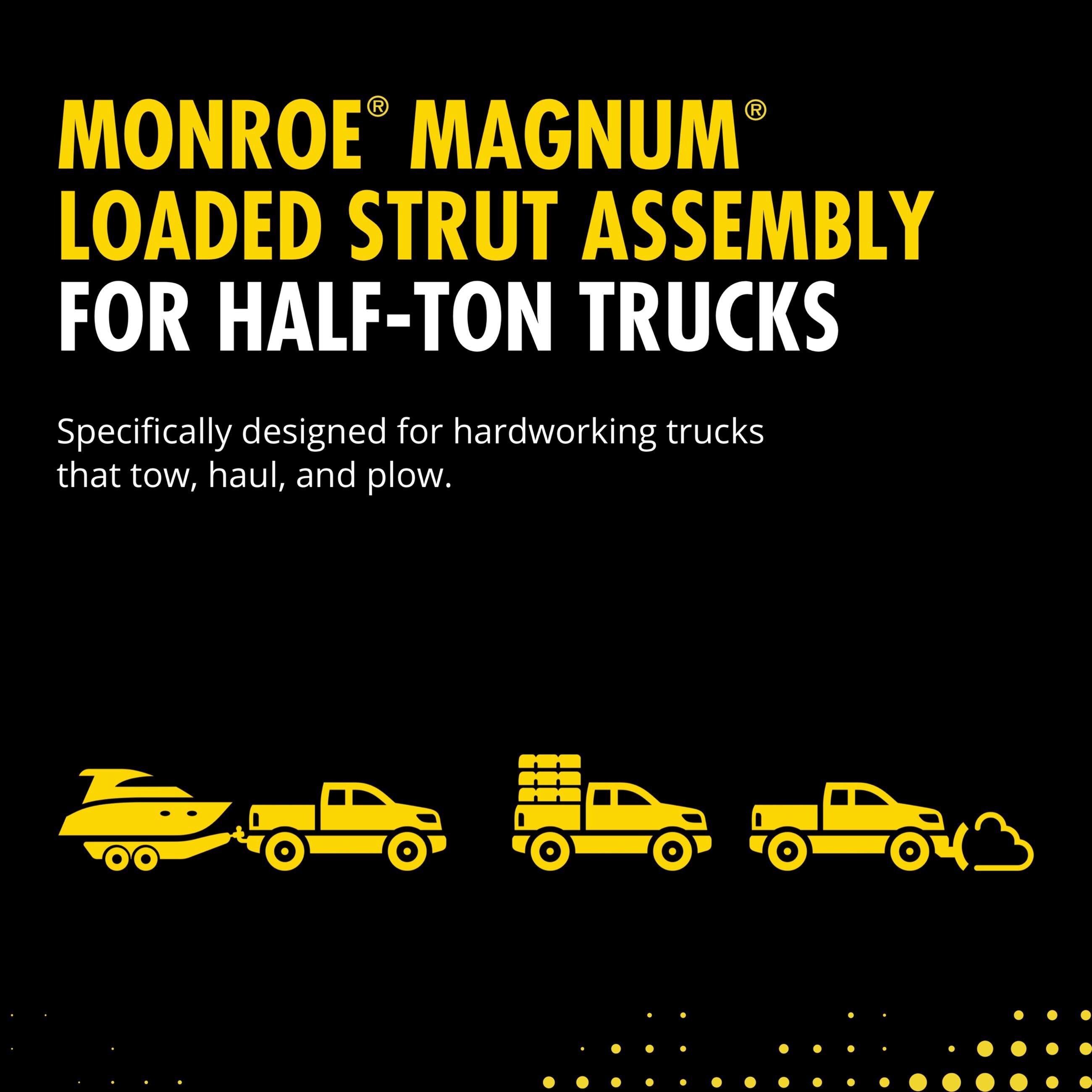 Monroe Magnum Loaded Assembly Suspension Strut and Coil Spring