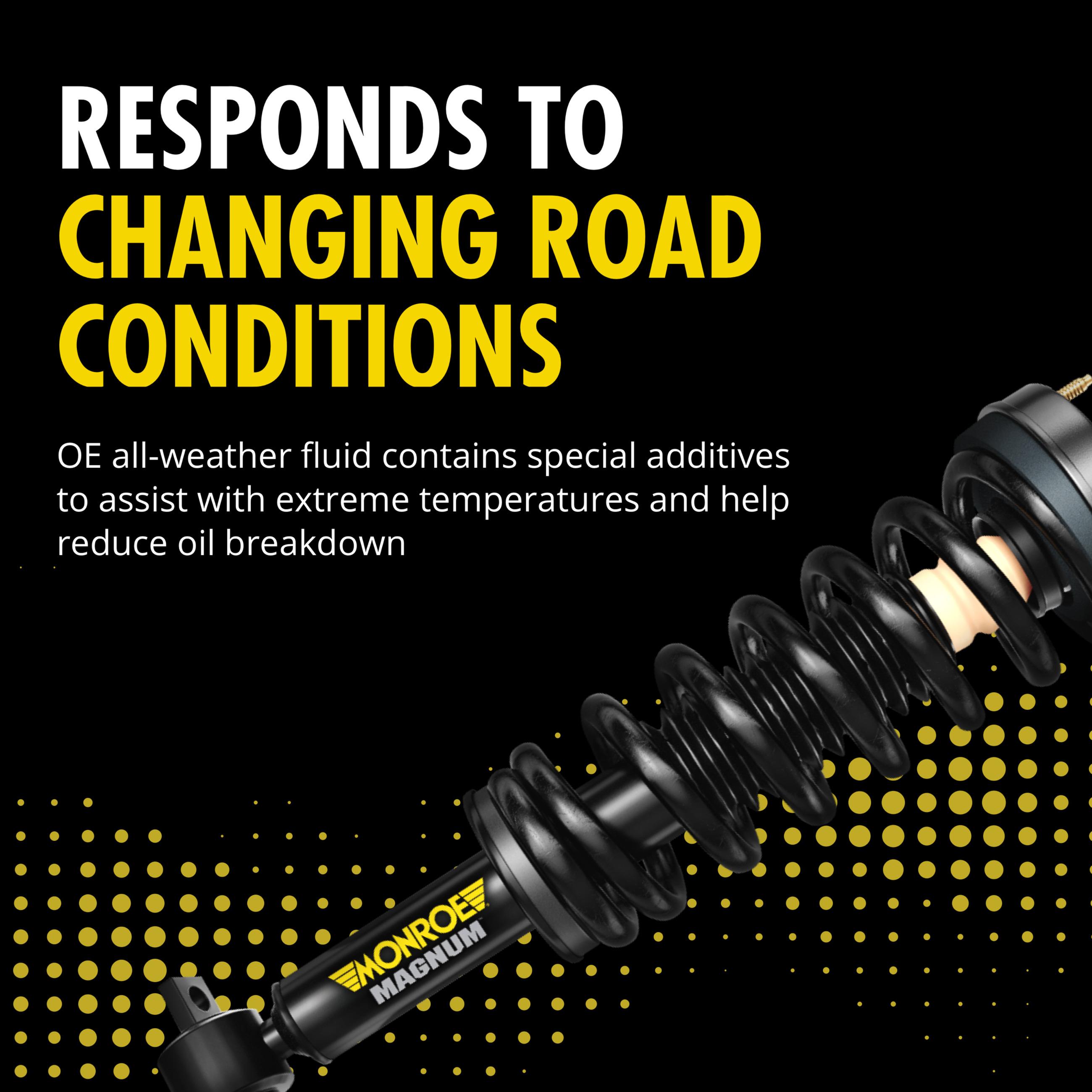 ゆぅ Monroe Magnum Loaded Assembly Suspension Strut and Coil Spring