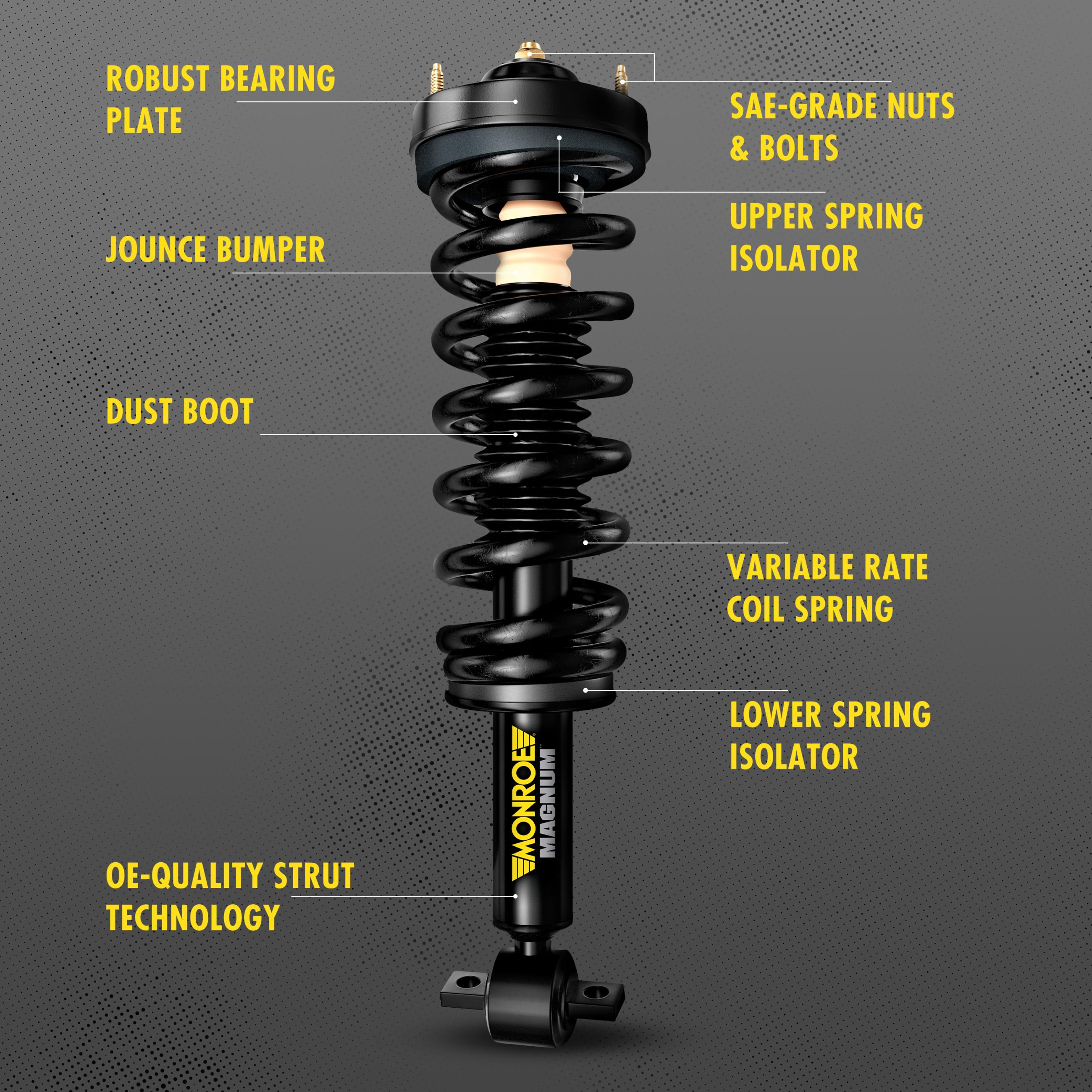 Monroe Magnum Loaded Assembly Suspension Strut and Coil Spring