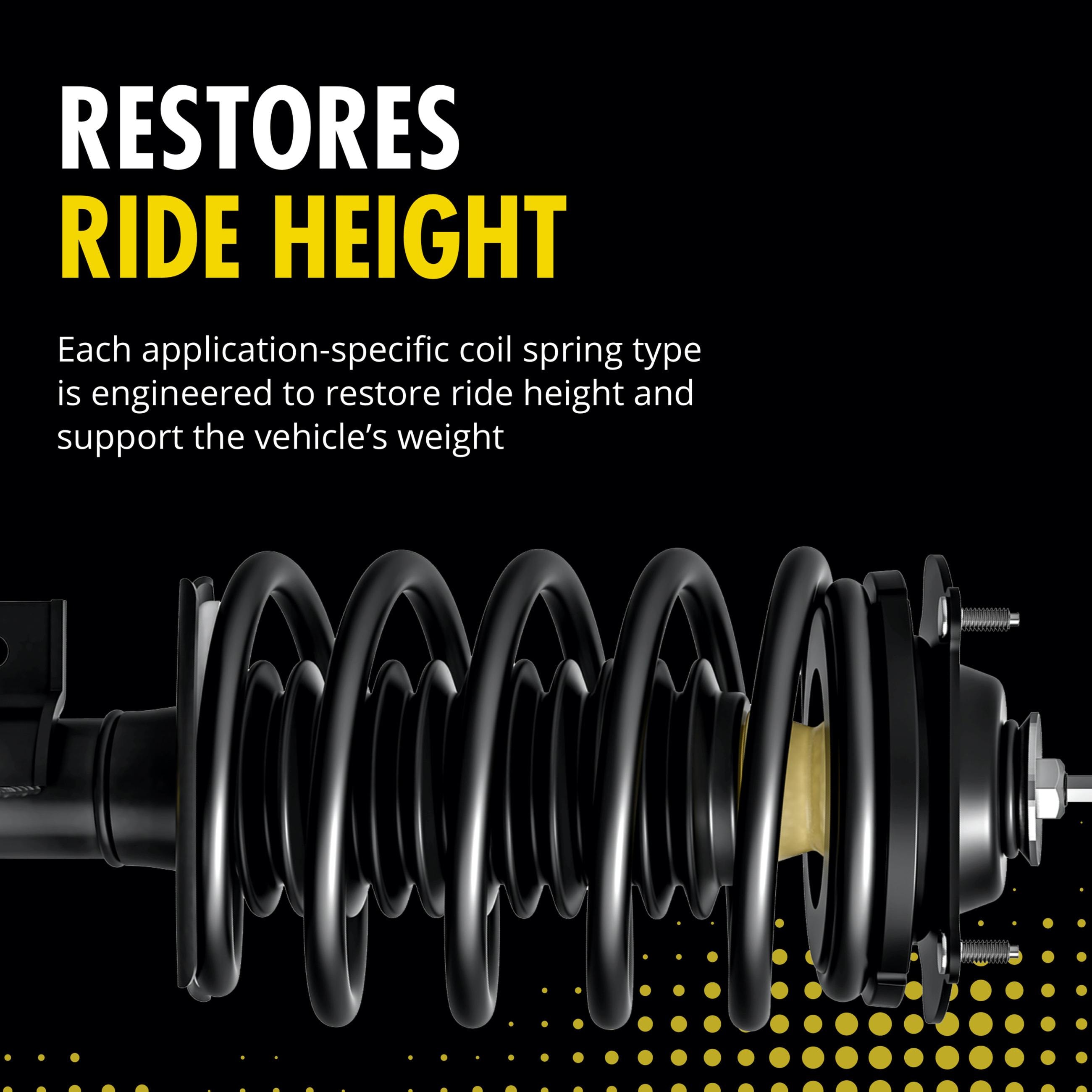 Monroe Quick Suspension Strut and Coil Spring Assembly 171661