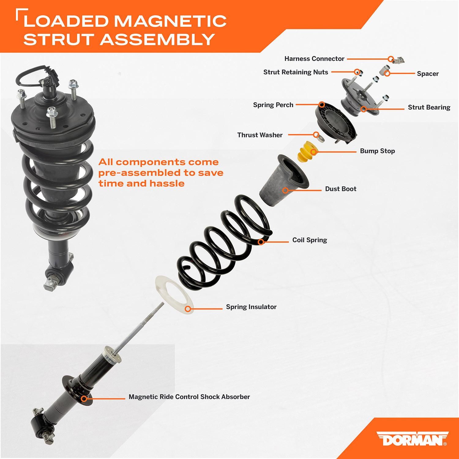 Dorman - OE Solutions Suspension Strut and Coil Spring Assembly 949-650 ...