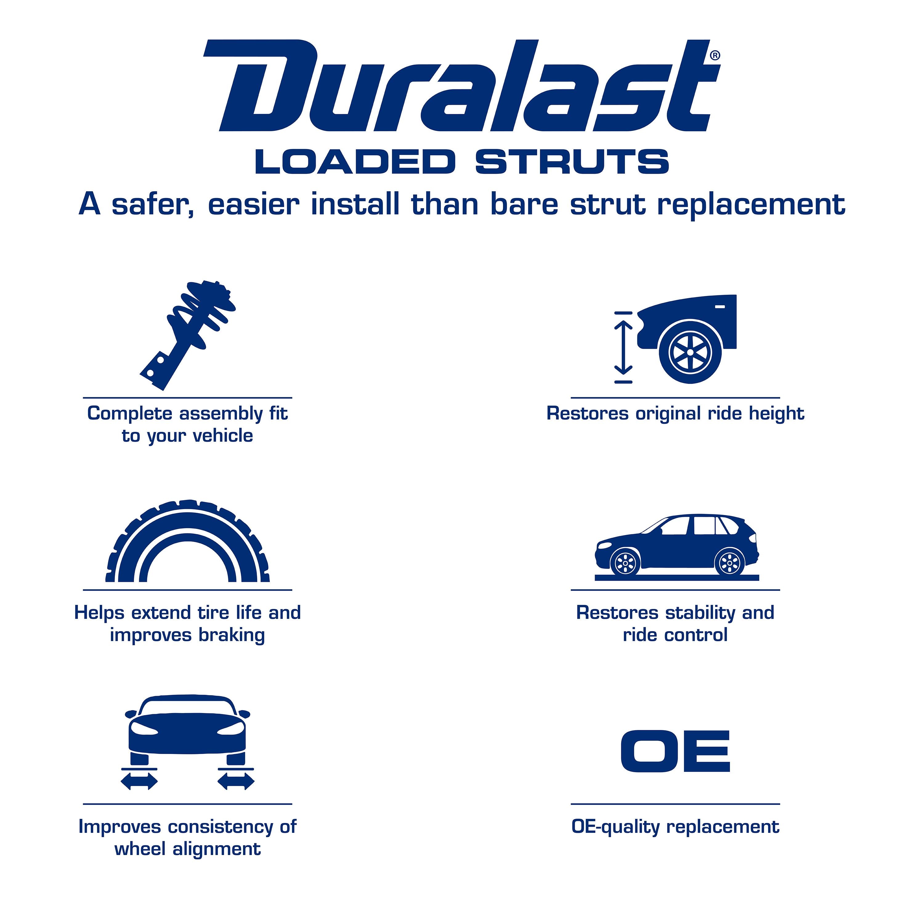 Duralast Suspension Strut and Coil Spring Assembly LS54-94541L