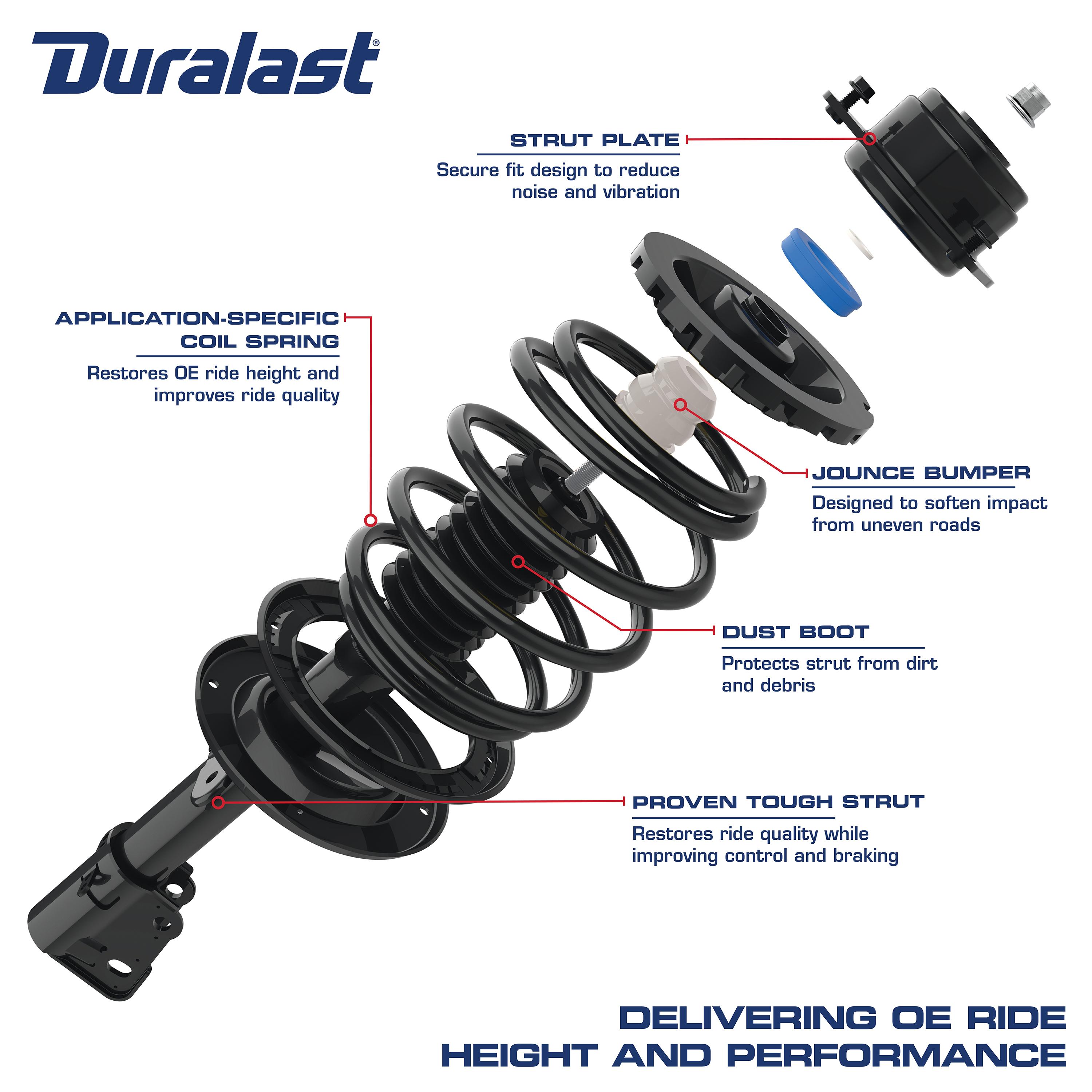 Duralast Suspension Strut and Coil Spring Assembly LS54-95141B